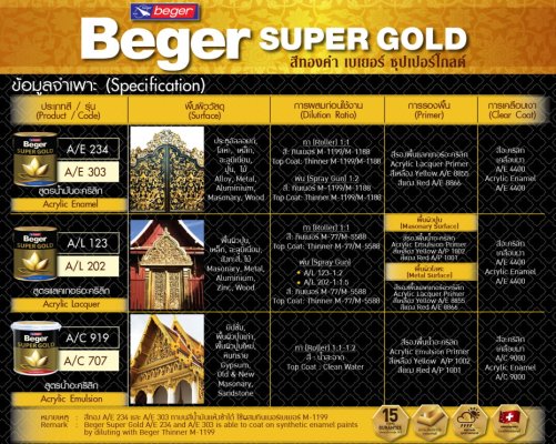 Beger SUPERGOLD-AC919-AC707