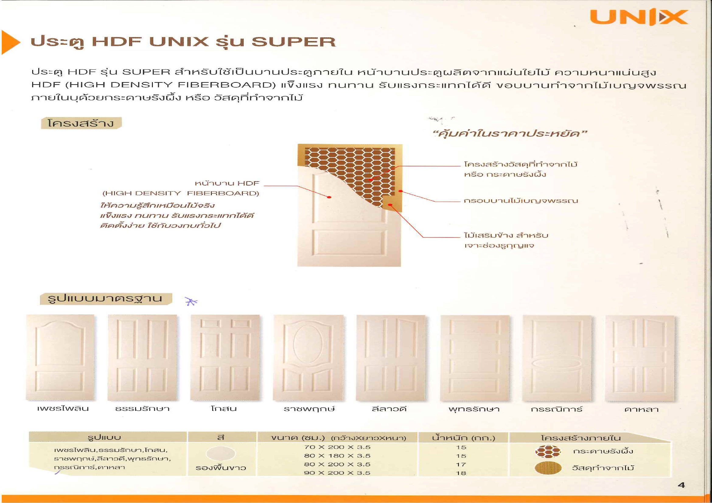ประตู HDF UNIX SUPER ธรรมรักษา - Image 2