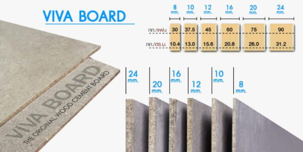 viva-board