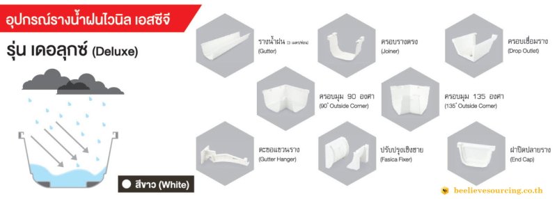 รางน้ำฝนไวนิล SCG 