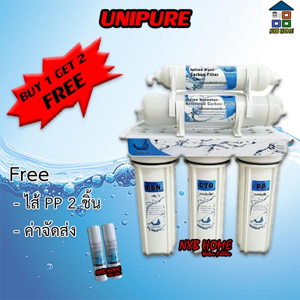 เครื่องกรองน้ำ Unipure