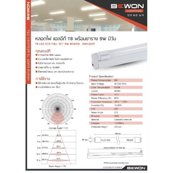 ชุดรางสำเร็จพร้อมหลอดLED Tube T8 9W
