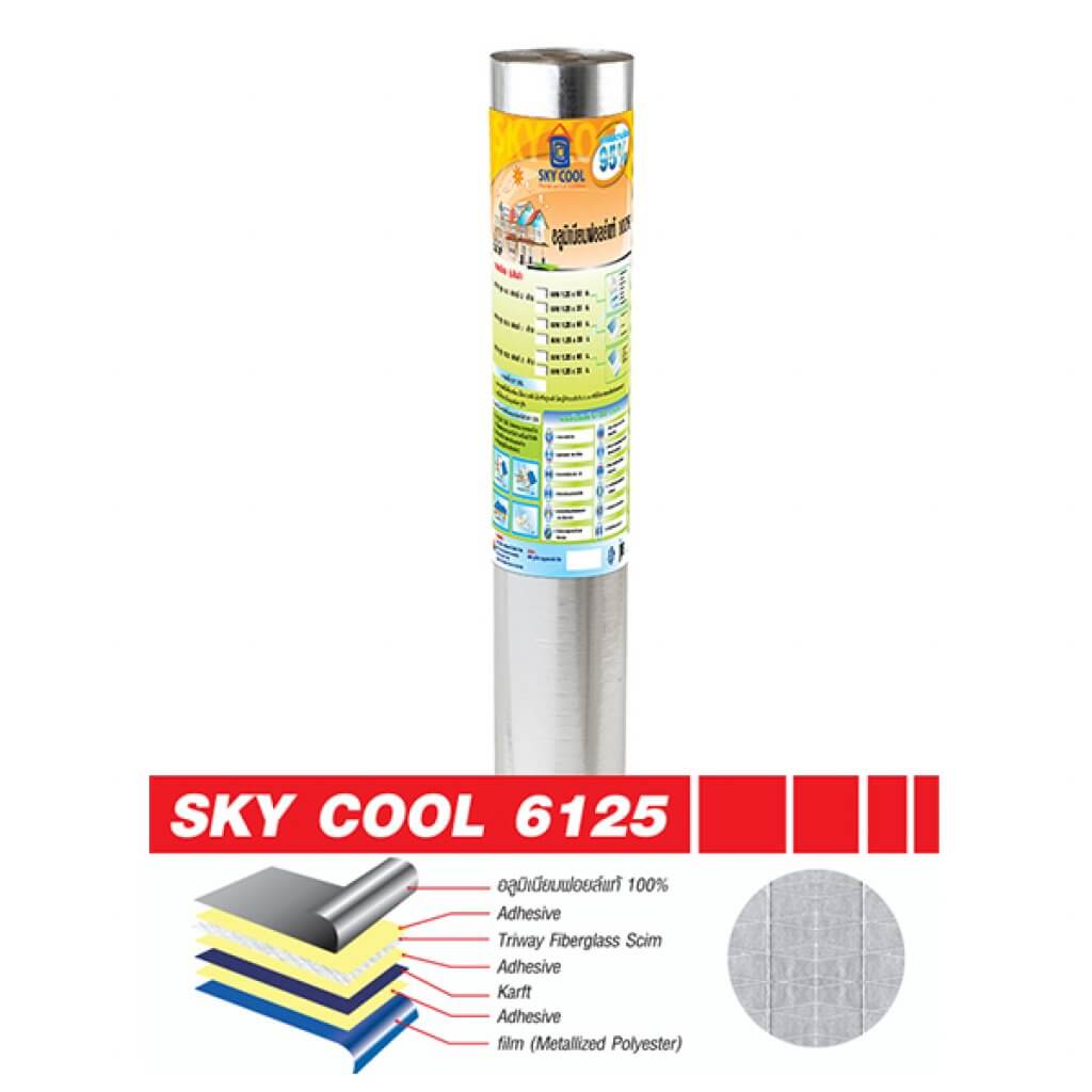 แผ่นสะท้อนความร้อน Skycool 6125