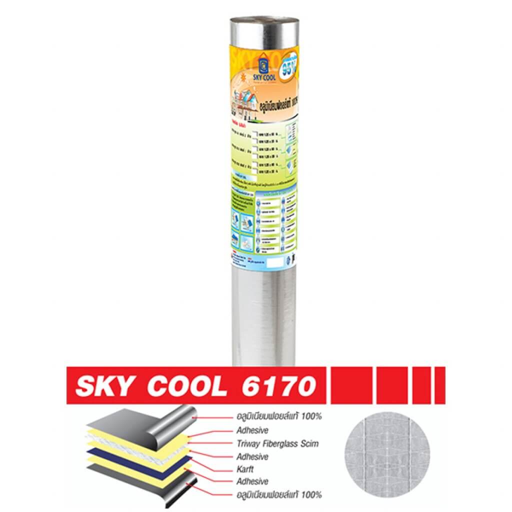 แผ่นสะท้อนความร้อน Skycool 6170