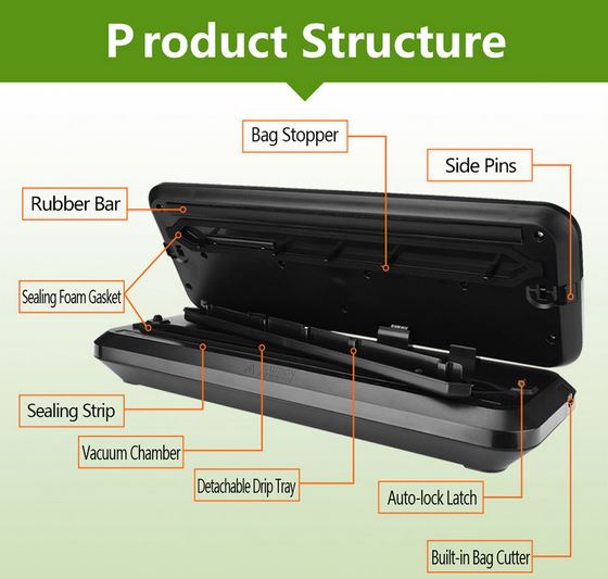 Easy Packing เครื่องซีลสุญญากาศ ขนาดเล็ก - Image 3