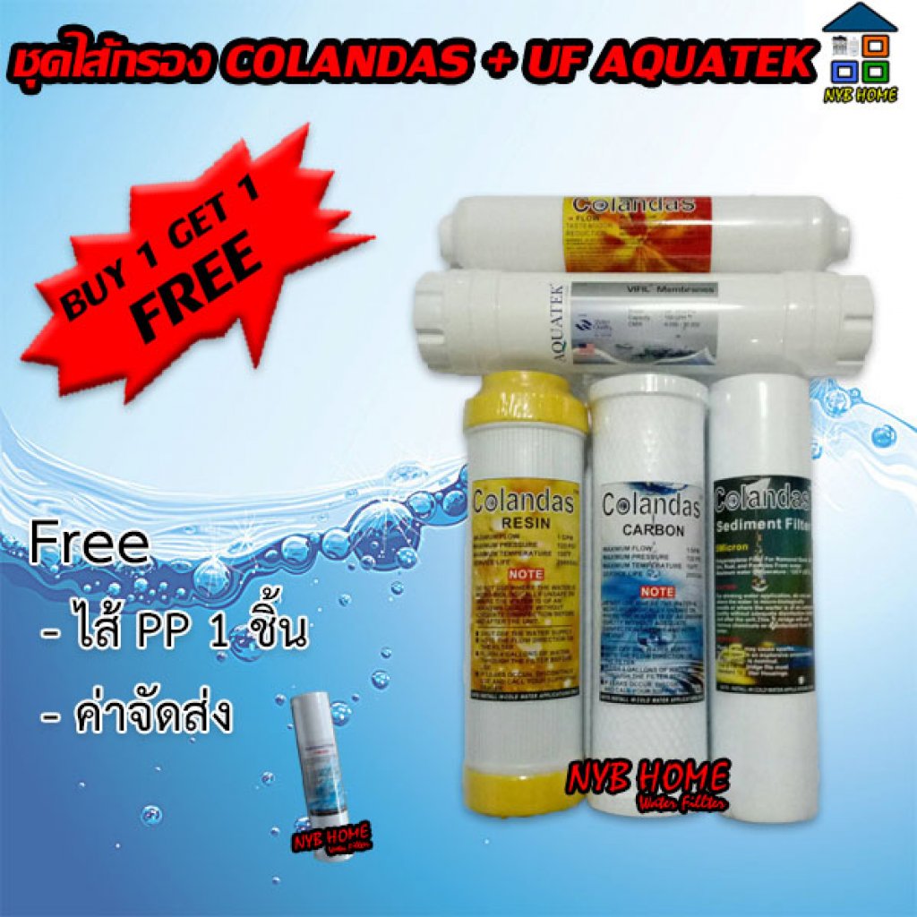 ไส้กรองน้ำ Colandas UF Aquatek