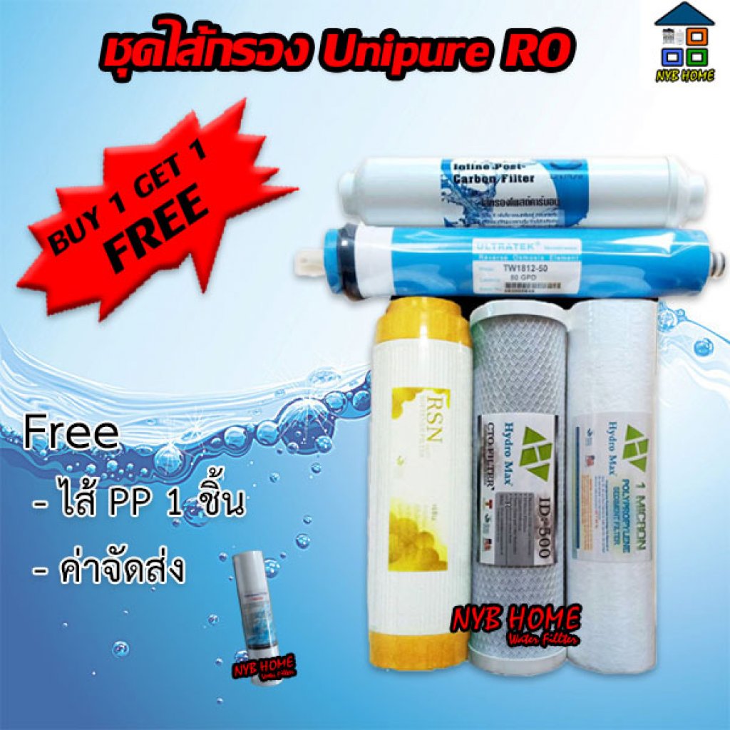 ไส้กรองน้ำ Unipure RO