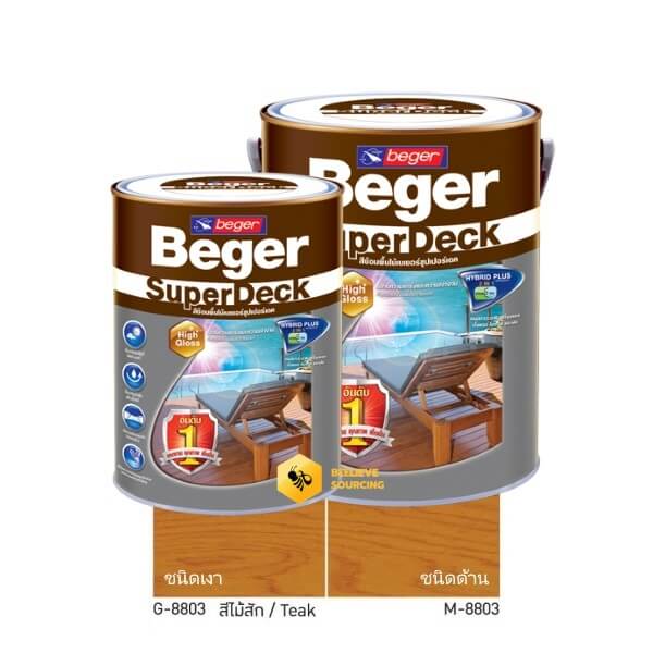 Beger ซูปเปอร์เดค สีย้อมพื้นไม้ ชนิดเงา/ด้าน Teak