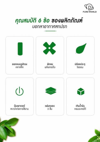 เครื่องกรองอากาศในรถยนต์ - Image 8
