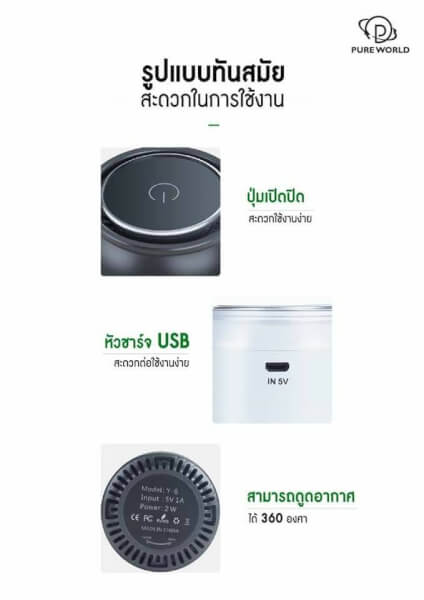 เครื่องกรองอากาศในรถยนต์ - Image 5