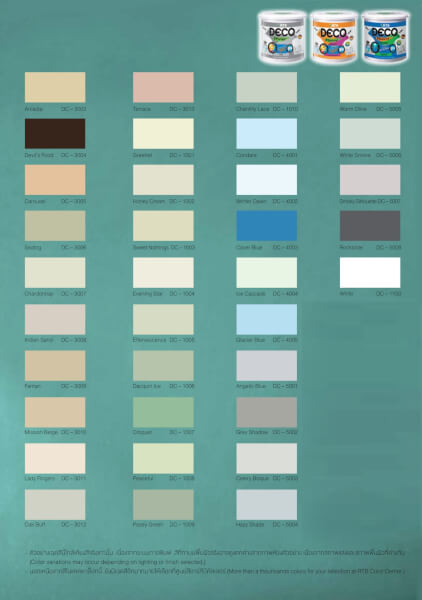 RTB Paint สีรองพื้น Deco Primer 1 gal. - Image 3