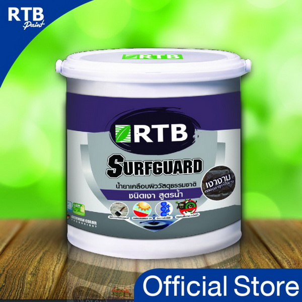 RTB Paint Surfguard น้ำยาเคลือบผิว ชนิดเงา 1 gal.