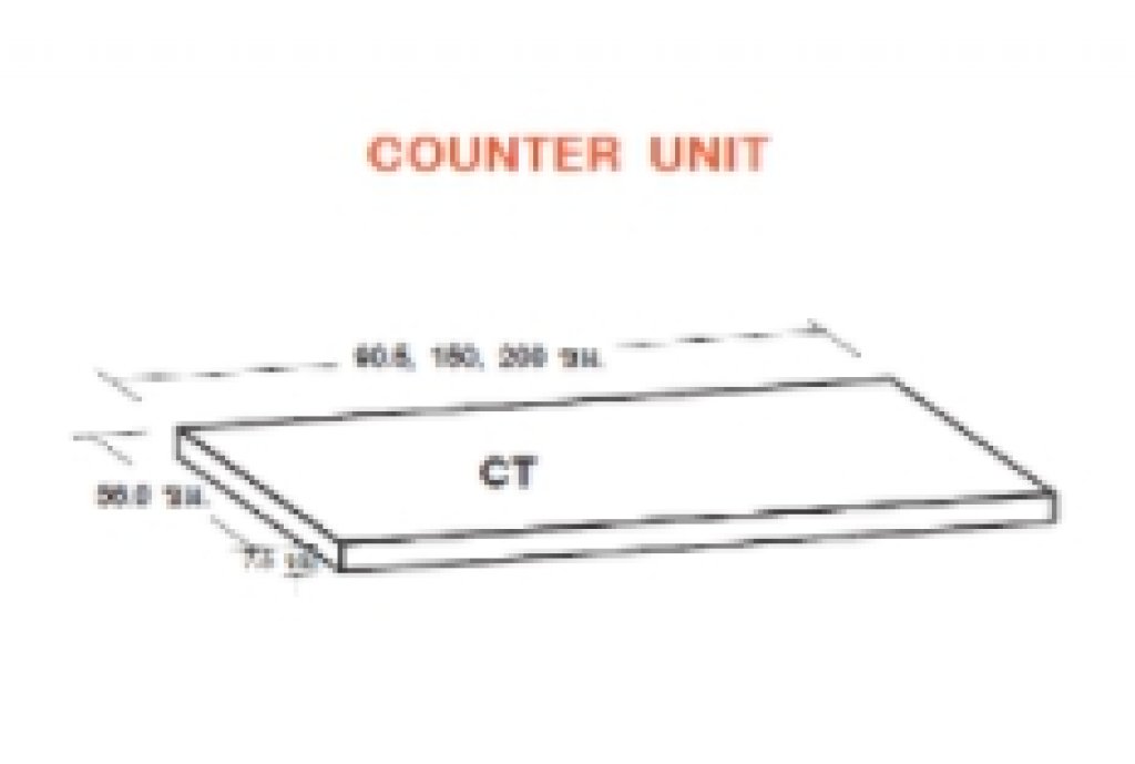 Counter Unit