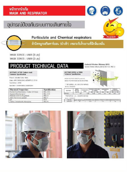 หน้ากาก BESTSAFE UN95 ซื้อ 1 แถม 1 - Image 6