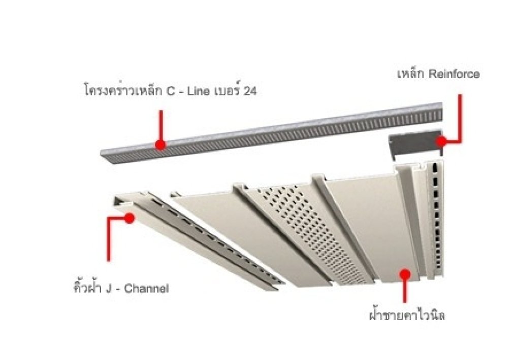 คิ้วฝ้าไวนิล ขาว Penele PS1A 2.4 ม.