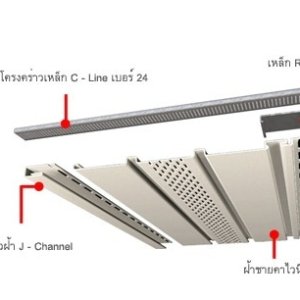 คิ้วฝ้าไวนิล ขาว Penele PS1A 2.4 ม.
