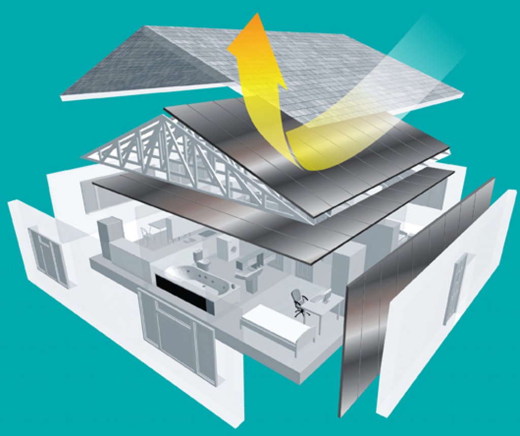 ฉนวนกันความร้อนใต้หลังคา 1.2*10ม. หนา25มม. แอร์โร-รูฟ Aero Roof (AERO-ARN2510008)