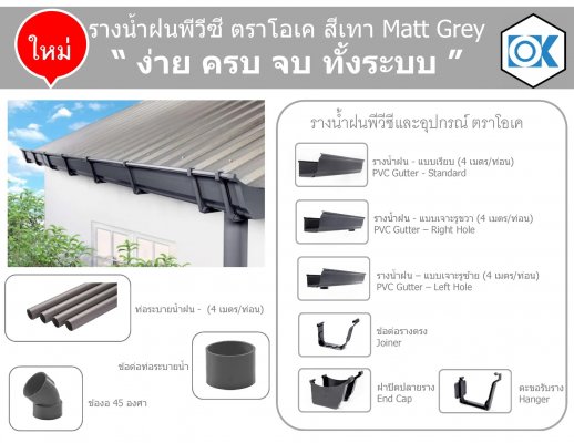 รางน้ำฝนพีวีซี สีเทา SCG