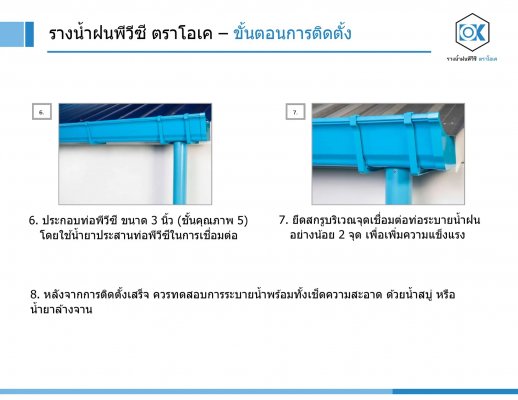 installation-OKPVCRaingutter-3