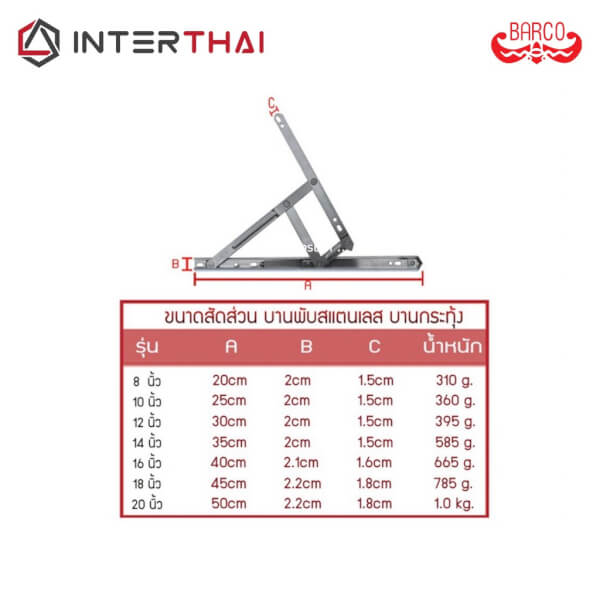 BARCO บานพับสแตนเลส บานกระทุ้ง 4 ขา 8-20 นิ้ว - Image 4