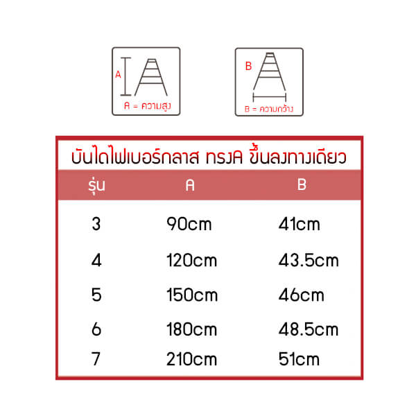 Barco บันไดอลูมิเนียมทรงเอ ขึ้นลงทางเดียว 8ขั้น 8ฟุต - Image 3