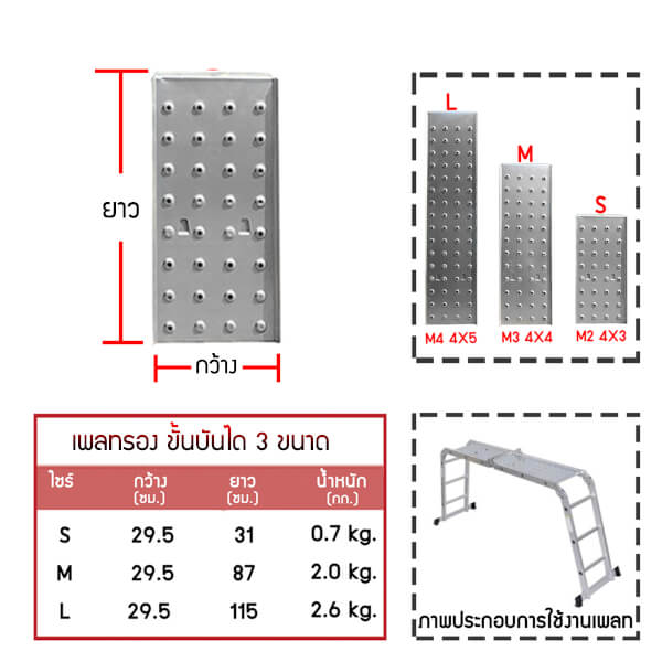 เพลทรองบันไดอเนกประสงค์ ขนาด M อุปกรณ์เสริมบันไดอเนกประสงค์ M1 M2 M3 M4 4x2 4x3 4x4 4x5 - Image 3