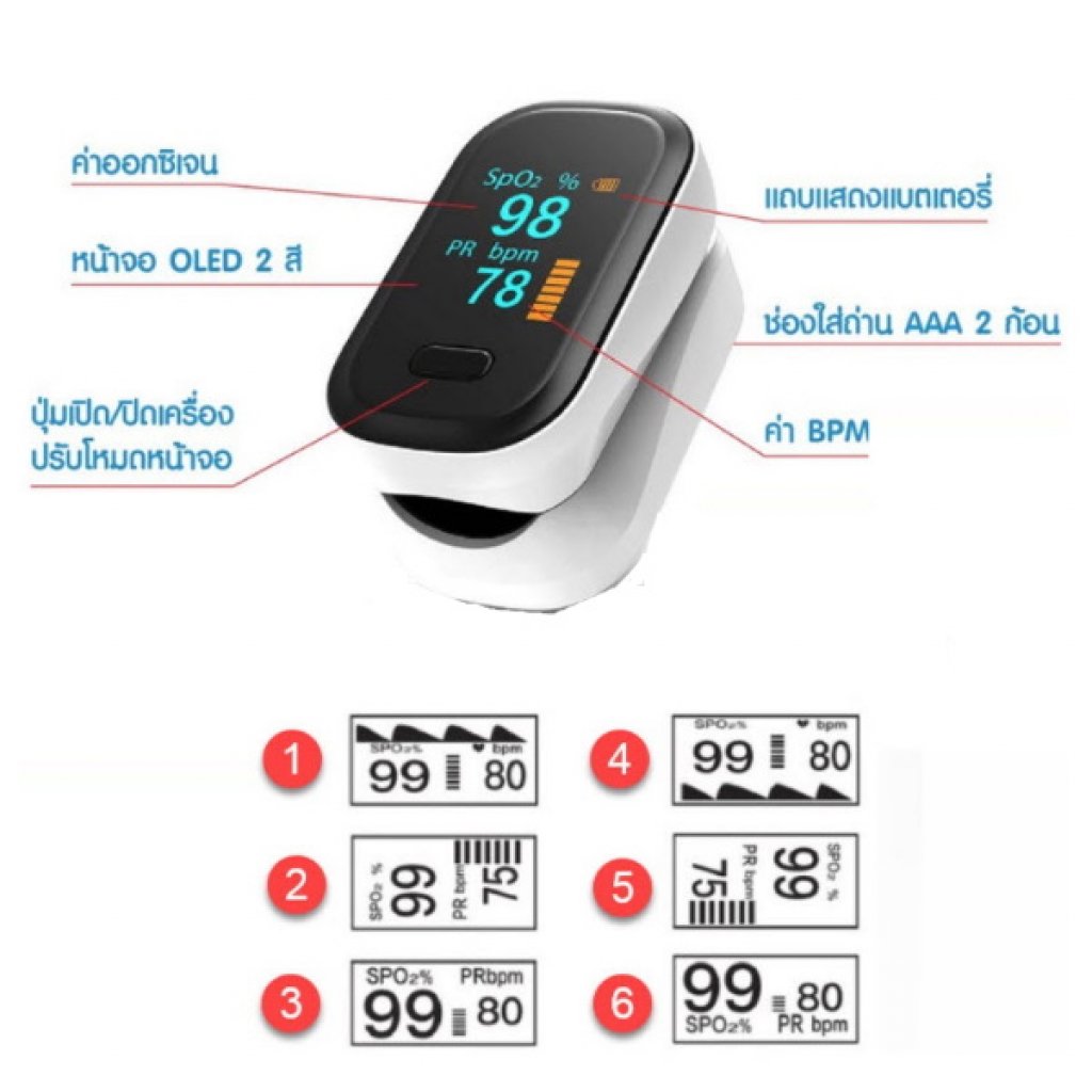 เครื่องวัดออกซิเจนปลายนิ้ว YONKER YK-80B