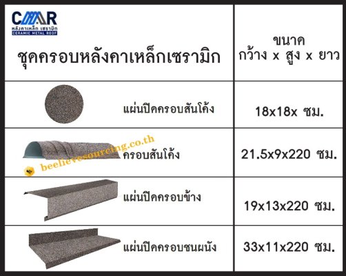 ชุดครอบหลังคาเหล็กเซรามิก CMR
