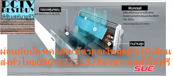 SAIJODENKIเครื่องปรับอากาศCeiling Typeแขวนใต้ฝ้า14000บีทียูSUPER SUE SERIESน้ำยาแอร์R32ซื้อแล้วไม่มีรับเปลี่ยนคืนทุกกรณี - Image 2
