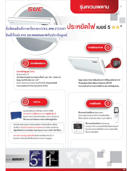 SAIJODENKIเครื่องปรับอากาศCeiling Typeแขวนใต้ฝ้า14000บีทียูSUPER SUE SERIESน้ำยาแอร์R32ซื้อแล้วไม่มีรับเปลี่ยนคืนทุกกรณี - Image 9