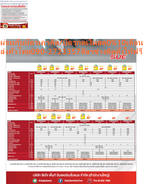SAIJODENKIเครื่องปรับอากาศCeiling Typeแขวนใต้ฝ้า14000บีทียูSUPER SUE SERIESน้ำยาแอร์R32ซื้อแล้วไม่มีรับเปลี่ยนคืนทุกกรณี - Image 8