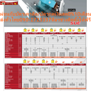 SAIJODENKIเครื่องปรับอากาศ38000บีทียูCEILING TYPEไฟ380โวลต์SUPER SUE SERIESแถมฟรีTRUEรับสัญญาณอินเตอร์เน็ตดาวเทียมHDS10Sแอร์ซัยโจเด็นกิ แบบแขวน SUE SERIES รุ่น SUPER SSU R32-33 น้ำยาแอร์ R-32Air Saijo Denki Ceiling Type SUE SERIES Model SUPER SSU R32-33 ,Refrigerant R-32ประหยัดพลังงาน😀🤏ราคานี้99995ไม่รวมติดตั้งNOFREELOGISTICราคาสินค้ายังไม่รวมค่าจัดส่งค่าจัดส่งจ่ายเองตามจริงสั่งง่ายจัดส่งเร็วเราทำการขายตลอด24ชั่วโมงเช็คสต๊อกก่อนกดสั่งซื้อเพราะมีหน้าร้านด้วยเพื่อป้องกันความผิดพลาดก่อนที่ท่านจะสั่งซื้ออย่าลืมเช็คสถานะของสินค้าก่อนว่ายังมีเหลืออยู่ในสต๊อคหรอไม่ราคาสินค้าอาจมีการเปลี่ยนแปลงกรุณาตรวจสอบราคาสินค้าอีกครั้งที่ปุ่มด้านล่างนี้ จัดส่งผ่านขนส่งเอกชนถึงหน้าบ้านลูกค้าต้องประกอบสินค้าเองเงื่อนไขการรับประกันกรณีสินค้าชำรุดเสียหายจากการผลิตที่ไม่ได้ชำรุดจากการใช้งานสามารถเปลี่ยนสินค้าใหม่ได้ภายใน7วันนับจากวันที่ได้ส่งสินค้าสินค้าชำรุดจากการใช้งานสามารถนำสินค้าพร้อมใบเสร็จและใบรับประกันส่งเครมซ่อมสินค้าได้ที่ศูนย์บริการใกล้บ้านท่านระยะเวลาในการดำเนินการเปลี่ยนสินค้าซ่อมประมาณ3-30วันทำการโทร090-2723357หรือADDไลน์ID:0968968198ติดต่อสั่งซื้อสินค้ายี่ห้อไหนรุ่นไหนจำนวนกี่ตัวกำหนดใช้สินค้าวันไหนต้องการราคาไม่เกินกี่บาทต่อตัวคะ httpswww.facebook.compcbestbuytv หน้าเพจร้านมีสินค้าราคาดีๆใหม่ๆคอยอัพเดทเพิ่มเติมทุกวันด้วยลองคลิ๊กดูคะสนใจรุ่นไหน แค็ปหน้าจอมาแล้วโทรมาเลยฝากกดไลท์ฝากกดแชร์ฝากกดติดตามด้วยคะThankYouคะ😍😻 ประหยัดไฟสูงสุด 2 ดาว คุ้มทุนภายใน 3 ปี ทนทาน แผงคอยล์ร้อนขนาดใหญ่สามารถระบายอากาศได้ดี สามารถทำงานได้ในภาวะอากาศสูงถึง 55 C การเชื่อมต่อ ควบคุมการทำงานของตัวเครื่องได้อย่างแม่นยำ สะดวกสบายเหมาะทุกการใช้งาน การฟองอากาศ Saijo Denki SUE NEW เครื่องปรับอากาศที่มีแผงฟองอากาศที่กรองฝุ่นละเอียดพร้อมการออกแบบที่ทำให้สามารถล้างทำความสะอาดได้ง่ายลดการเกิดฝุ่นสะสมSUE NEW การฟอกอากาศ การเชื่อมต่อ ประหยัดพลังงาน ทนทาน เงียบSKU SUPER SSU R32-33 ป้ายกำกับ แอร์ซัยโจเด็นกิ, แอร์แขวน 33000 BTU การรับประกัน คอมเพรสเซอร์รับประกัน 5 ปี , อะไหล่ทุกชิ้น 1 ปี รีโมท ไร้สาย น้ำยาแอร์ R-32 SEER 14.88 Btu/hW (ค่าประหยัดไฟตามฤดูกาล) BTU 33,569 BTU (ความสามารถในการทำความเย็น)แอร์ซัยโจเด็นกิ Saijo Denki แบบแขวน SUE รุ่น SUPER SSU R32-33 ขนาด 33,569 BTU ระบบไฟ 220Vเพื่อรักษาสิทธิในการเปลี่ยนสินค้ากรุณาทำตามนี้นะคะ 1.กรุณารับสินค้าด้วยตนเองหากไม่สะดวกรับสินค้าให้เลื่อนนัดวันเวลารับกับขนส่งพอดีเวลากัน 2.เมื่อรถขนส่งสินค้ามาถึงกรุณาถ่ายวิดีโอตั้งแต่ตอนที่(รับสินค้าจากขนส่งจนถึงทดลองใช้สินค้า)ให้จบภายในคลิปเดียวห้ามตัดต่อ ✅ เมื่อคุณลูกค้าได้รับสินค้าแล้ว รบกวนอัดคลิปวิดีโอก่อนแกะกล่องพัสดุไว้ด้วยค่ะ เพื่อป้องกันการผิดพลาด หากคุณลูกค้าได้รับสินค้าไม่ครบหรือมีสินค้าชำรุดเสียหาย หากไม่มีหลักฐานยืนยัน ทางร้านขออนุญาตไม่รับผิดชอบทุกกรณีนะคะ❤ ❌ถ้าไม่มีวีดีโอไม่รับผิดชอบทุกกรณี ย้ำไม่รับผิดชอบทุกกรณี❌ หากพัสดุเสียหาย รบกวนปฏิเสธการรับจากทางขนส่งได้เลยค่ะ เงื่อนไขการรับเคลมสินค้า 1. ก่อนรับสินค้าจนถึงแกะกล่องสินค้า ต้องถ่ายคลิปวีดีโอ ใบปะหน้ากล่องสินค้าให้เห็นชื่อลูกค้า ที่อยู่ ขณะแกะกล่องสินค้า และสินค้าที่แพ็คในกล่องสินค้า โดยไม่ตัดต่อ และถ่ายต่อเนื่องในคลิปเดียวจบ 2. หากพบว่ากล่องสินค้าชำรุด ฉีกขาด แตกหัก ให้ถ่ายมุมของกล่องสินค้าไว้เป็นหลักฐานก่อนแกะ 3. เมื่อพบปัญหา สินค้าไม่ครบ ส่งผิด ชำรุด แตกหัก จากการขนส่ง ให้ลูกค้าส่งคลิปหลักฐานและแจ้งเลขที่สั่งซื้อให้แอดมินร้าน ทางแอดมินร้านจะติดต่อประสานงานและแก้ไขปัญหาภายใน วันทำการ1วันทำการ กรณีไม่รับเคลม/คืนสินค้า 1. แจ้งเคลมสินค้า แตกหัก เสียหาย ใช้งานไม่ได้ โดยไม่มีคลิปประกอบ ตามเงื่อนไขที่กำหนด 2. สินค้าเสียหายนอกเหนือจากการขนส่งสินค้า เช่น ลูกค้าทำสินค้าชำรุดเอง แตกหักจากการติดตั้ง หรือ เคลื่อนย้ายสินค้า โดยไม่ระมัดระวัง สอบถามข้อมูลเพิ่มเติม(วันจันทร์ - ศุกร์ เวลา09.00–18.00 น.(เว้นวันหยุดราชการ)หมายเหตุ:กรุณาอ่านก่อนสั่งซื้อๆสินค้าผิดรุ่นเองโดยผู้ซื้อไม่รับเปลี่ยนคืนทุกกรณี/ รับเคลมสินค้าเมื่อมีหลักฐานจากการถ่ายวีดีโอ ก่อนแกะสินค้าเท่านั้นแจ้งลูกค้าทุกท่านทราบ ทางบริษัท ไม่มีบริการยกของขึ้นชั้นบนให้กับทางลูกค้า ต้องขออภัยไว้ ณ.ที่นี่ด้วยค่ะทางเราขอสงวนสิทธิ์ในการเปลี่ยนแปลงหรือยกเลิกโปรโมชั่นดังกล่าวโดยไม่แจ้งให้ทราบล่วงหน้า เงื่อนไขเป็นไปตามที่บริษัทฯกำหนด