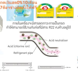 DAIKINเครื่องปรับอากาศCEILINGแขวน25000BTUไฟ220โวลต์FHABV2Sลมไกล30เมตรINVERTERน้ำยาแอร์R32แถมFREEเครื่องฟอกอากาศฝุ่นPM2.5DAIKIN-CEILING-INVERTERแอร์ไดกิ้นอินเวอร์เตอร์แบบแขวนFHA-BV2Sแอร์อินเวอร์เตอร์แบบแขวนใต้ฝ้า R32 ดีไซน์ทรงบางเฉียบ ประสิทธิภาพการประหยัดพลังงานขั้นสูง ให้ความเย็นเร็วและคงที่ การกระจายกระแสลมเย็นที่ยอดเยี่ยม พร้อมด้วยแผ่นกรองที่คอยปกป้องสุขภาพของคุณDaikin FHA-BV2S ระบบอินเวอร์เตอร์ ทำให้สามารถความเย็นอย่างรวดเร็ว เสียงเงียบสนิท อุณหภูมิคงที่ และที่สำคัญคืออัตราการประหยัดพลังงานที่ยอดเยี่ยมราคานี้199995ไม่รวมติดตั้งNOFREELOGISTICราคาสินค้ายังไม่รวมค่าจัดส่งค่าจัดส่งจ่ายเองตามจริงสั่งง่ายจัดส่งเร็วเราทำการขายตลอด24ชั่วโมงเช็คสต๊อกก่อนกดสั่งซื้อเพราะมีหน้าร้านด้วยเพื่อป้องกันความผิดพลาดก่อนที่ท่านจะสั่งซื้ออย่าลืมเช็คสถานะของสินค้าก่อนว่ายังมีเหลืออยู่ในสต๊อคหรอไม่ราคาสินค้าอาจมีการเปลี่ยนแปลงกรุณาตรวจสอบราคาสินค้าอีกครั้งที่ปุ่มด้านล่างนี้ จัดส่งผ่านขนส่งเอกชนถึงหน้าบ้านลูกค้าต้องประกอบสินค้าเองเงื่อนไขการรับประกันกรณีสินค้าชำรุดเสียหายจากการผลิตที่ไม่ได้ชำรุดจากการใช้งานสามารถเปลี่ยนสินค้าใหม่ได้ภายใน7วันนับจากวันที่ได้ส่งสินค้าสินค้าชำรุดจากการใช้งานสามารถนำสินค้าพร้อมใบเสร็จและใบรับประกันส่งเครมซ่อมสินค้าได้ที่ศูนย์บริการใกล้บ้านท่านระยะเวลาในการดำเนินการเปลี่ยนสินค้าซ่อมประมาณ3-30วันทำการโทร090-2723357หรือADDไลน์ID:0968968198ติดต่อสั่งซื้อสินค้ายี่ห้อไหนรุ่นไหนจำนวนกี่ตัวกำหนดใช้สินค้าวันไหนต้องการราคาไม่เกินกี่บาทต่อตัวคะ https://www.facebook.com/pcbestbuytv/ หน้าเพจร้านมีสินค้าราคาดีๆใหม่ๆคอยอัพเดทเพิ่มเติมทุกวันด้วยลองคลิ๊กดูคะสนใจรุ่นไหน แค็ปหน้าจอมาแล้วโทรมาเลยฝากกดไลท์ฝากกดแชร์ฝากกดติดตามด้วยคะThankYouคะ ดีไซน์สวย รูปทรงบาง บานพับปิดแนบสนิทราวกับเป็นชิ้นเดียวกับตัวเครื่อง ใบพัดกระจายลมแนวตั้งอัตโนมัติ ส่งความเย็นให้ทั่วถึงทุกพื้นที่ ใบพัดกระจายลมแนวนอนสามารถปรับซ้าย-ขวา อิสระแบบแมนวล การกระจายลมแรงไกล ทำให้สามารถติดตั้งในห้องที่สูงถึง 4.3 เมตร ระบบตรวจจับความเย็น 2 ตำแหน่ง สามารถตั้งค่าการวัดความเย็นได้จากตำแหน่งคอยล์เย็นหรือเลือกวัดจากตำแหน่งของรีโมทคอนโทรลแบบมีสาย เพื่อให้ค่าอุณหภูมิตรงกับการใช้งาน ตอบโจทย์ต่อการติดตั้งในพื้นที่แคบ สามารถติดตั้งโดยเว้นจากขอบผนังในระยะเพียง 30 มม. เท่านั้น แผ่นกรองยับยั้งแบคทีเรียและเชื้อรา ทำให้อากาศสะอาดบริสุทธ์ สามารถติดตั้งได้ไกลถึง 30 เมตรโดยไม่ต้องเติมสารทำความเย็นเพิ่ม แผงระบายชุดคอยล์ร้อน ชุบด้วยอะคลิลิกเรซิ่น ทำให้ทนทานต่อการกัดกร่อนจากสภาพแวดล้อมภายนอก ยืดอายุการใช้งานนานสูงสุด R32 Refrigerant เป็นมิตรต่อสิ่งแวดล้อม ประหยัดไฟสูงสุดเบอร์ 5 ตั้งแต่ขนาด 13,000 - 36,000 BTU แอร์ไดกิ้น แบบแขวน FHA-BV2S รับประกันคอมเพรสเซอร์ 5 ปีและอะไหล่ 1 ปีคุณสมบัติDAIKIN CEILING TYPE FHA-BVสินค้าของแอร์ไดกิ้น แบบแขวนอินเวอร์เตอร์ FHA-BV2S น้ำยาแอร์ R-32Air Daikin Ceiling Type Inverter FHA-BV2S ,Refrigerant R-32ประหยัดไฟเบอร์ 5 ระดับ 2-3 ดาว ทุกรุ่น เครื่องปรับอากาศไดกิ้น สกายแอร์ อินเวอร์เตอร์ R32 ใหม่ ค่าประหยัดพลังงาน (SEER) สูงขึ้นกว่าเดิม ได้รับฉลากประหยัดพลังงานเบอร์ 5 ระดับ 2-3 ดาวทุกรุ่น (FHA13 ระดับ 3 ดาว, FHA18-38 ระดับ 2 ดาว) ช่วยให้คุณประหยัดค่าไฟฟ้าได้มากกว่าสารทำความเย็น R32 R32 เป็นสารทำความเย็นรักษ์โลกที่ไดกิ้นใช้เป็นครั้งแรกในไทย มีความสามารถในการทำความเย็นมากกว่าสารทำความเย็น R22 และ R410A ทำให้คอมเพรสเซอร์ไม่ทำงานหนัก ส่งผลให้เย็นเร็วและประหยัดพลังงาน ไม่ทำลายชั้นบรรยากาศโอโซน และมีค่าศักยภาพที่ก่อให้เกิดภาวะโลกร้อน (GWP) น้อยกว่า R410A ถึง 3 เท่า ในประเทศญี่ปุ่นมียอดจำหน่ายสะสมเครื่องปรับอากาศแบบแยกส่วนติดผนังที่ใช้ R32 แล้วกว่าหนึ่งล้านเครื่อง❌เพื่อรักษาสิทธิในการเปลี่ยนสินค้ากรุณาทำตามนี้นะคะ✅1.กรุณารับสินค้าด้วยตนเองหากไม่สะดวกรับสินค้าให้เลื่อนนัดวันเวลารับกับขนส่งให้พอดีเวลากัน 2.เมื่อรถขนส่งสินค้ามาถึงกรุณาถ่ายวิดีโอตั้งแต่ตอนที่(รับสินค้าจากขนส่งจนถึงทดลองใช้สินค้า)ให้จบภายในคลิปVDOเดียวห้ามตัดต่อ ✅ เมื่อคุณลูกค้าได้รับสินค้าแล้วรบกวนอัดคลิปวิดีโอก่อนแกะกล่องพัสดุไว้ด้วยค่ะเพื่อป้องกันการผิดพลาดหากคุณลูกค้าได้รับสินค้าไม่ครบหรือมีสินค้าชำรุดเสียหายหากไม่มีหลักฐานยืนยันทางร้านขออนุญาตไม่รับผิดชอบทุกกรณีนะคะ❤ ❌ถ้าไม่มีวีดีโอไม่รับผิดชอบทุกกรณี✅ย้ำไม่รับผิดชอบทุกกรณี❌ หากพัสดุเสียหาย รบกวนปฏิเสธการรับจากทางขนส่งได้เลยค่ะ เงื่อนไขการรับเคลมสินค้า 1. ก่อนรับสินค้าจนถึงแกะกล่องสินค้าต้องถ่ายคลิปVDO✅ใบปะหน้ากล่องสินค้าให้เห็นชื่อลูกค้าที่อยู่ขณะแกะกล่องสินค้าและสินค้าที่แพ็คในกล่องสินค้า❌โดยไม่ตัดต่อVDOและถ่ายVDOต่อเนื่องในคลิปVDOเดียวจบ❌ 2. หากพบว่ากล่องสินค้าชำรุดฉีกขาดแตกหักให้ถ่ายมุมของกล่องสินค้าไว้เป็นหลักฐานก่อนแกะ 3. เมื่อพบปัญหาสินค้าไม่ครบส่งผิดชำรุดแตกหักจากการขนส่งทันทีให้ลูกค้าส่งคลิปหลักฐานและแจ้งเลขที่สั่งซื้อให้แอดมินร้านฯทางแอดมินร้านจะติดต่อประสานงานและแก้ไขปัญหาภายในวันทำการ1วันทำการ กรณีไม่รับเคลม/คืนสินค้า 1. แจ้งเคลมสินค้าแตกหักเสียหายใช้งานไม่ได้โดยไม่มีคลิปVDOประกอบตามเงื่อนไขที่กำหนด 2. สินค้าเสียหายนอกเหนือจากการขนส่งสินค้าเช่นลูกค้าทำสินค้าชำรุดเองแตกหักจากการติดตั้งหรือเคลื่อนย้ายสินค้าโดยไม่ระมัดระวัง/ทำพลาดล้มตกหล่นหรือมีคน,สัตว์เลี้ยงใบ้านของลูกค้าทำพังหรือปล่อยทิ้งสินค้าไว้เพียงลำพังโดยไม่มีคนเฝ้าระวัง สอบถามข้อมูลเพิ่มเติม(วันจันทร์ - ศุกร์ เวลา09.00–18.00 น.(เว้นวันหยุดราชการ)หมายเหตุ:กรุณาอ่านก่อนสั่งซื้อๆสินค้าผิดรุ่นเองโดยผู้ซื้อไม่รับเปลี่ยนคืนทุกกรณี/ รับเคลมสินค้าเมื่อมีหลักฐานจากการถ่ายวีดีโอ ก่อนแกะสินค้าเท่านั้นแจ้งลูกค้าทุกท่านทราบ ทางบริษัทไม่มีบริการยกของขึ้นชั้นบนให้กับทางลูกค้าต้องขออภัยไว้ณ.ที่นี่ด้วยค่ะทางเราขอสงวนสิทธิ์ในการเปลี่ยนแปลงหรือยกเลิกโปรโมชั่นดังกล่าวโดยไม่แจ้งให้ทราบล่วงหน้า เงื่อนไขเป็นไปตามที่บริษัทฯกำหนด(ข้อมูล ณ วันที่ 19 กุมภาพันธ์ 2561) อินเวอร์เตอร์คอมเพรสเซอร์แบบสวิง คอมเพรสเซอร์แบบสวิงของไดกิ้นพิเศษกว่าระบบอินเวอร์เตอร์ทั่วไป โดยแกนและโรลเลอร์ในการหมุนนั้นเชื่อมต่อเป็นชิ้นเดียวกัน ช่วยลดแรงเสียดทานและการสั่นสะเทือนได้เป็นอย่างมาก ลดการรั่วไหลของสารทำความเย็นในขณะที่ทำการบีบอัด ทำให้การทำงานเงียบลงและมีประสิทธิภาพยิ่งขึ้น เมื่อเริ่มการทำงานระบบจะเร่งรอบของคอมเพรสเซอร์ทำให้เย็นเร็ว และเมื่อถึงอุณหภูมิที่ตั้งไว้ระบบจะลดรอบของคอมเพรสเซอร์ลง ทำให้อุณหภูมิคงที่ ลดเสียงและการกระชากไฟ ประหยัดพลังงานกว่าระบบที่ไม่ใช่อินเวอร์เตอร์ ดีไซน์ใหม่ ทำงานเงียบลงกว่าเดิม ออกแบบใหม่ล่าสุด สีขาวเรียบหรู บานสวิงสามารถปรับสู่ตำแหน่งปิดได้เมื่อหยุดการทำงาน ระดับเสียงต่ำสุดเพียง 32 เดซิเบล ทำงานเงียบลงกว่าเดิม ระบบทำความเย็นเร็ว ทำความเย็นอย่างรวดเร็วภายใน 30 นาทีแรกหลังเปิดใช้งาน โดยคอมเพรสเซอร์ของระบบอินเวอร์เตอร์รุ่นใหม่จะเร่งรอบให้ถึงขนาดการทำความเย็นสูงสุดเร็วขึ้นกว่าเดิม ทำให้สามารถลดอุณภูมิและความชื้นลงได้อย่างรวดเร็ว เพิ่มความสะดวกสบายกรณีต้องการให้ออฟฟิศหรือร้านอาหารเย็นเร็วในเวลาอันสั้น ปรับการกระจายลมได้สูงสุด 5 ระดับ สามารถปรับการกระจายลมได้สูงสุดถึง 5 ระดับ พร้อมโหมดอัตโนมัติสามารถปรับการกระจายลมเพื่อลดอุณหภูมิห้องถึงจุดที่ตั้งไว้ได้อย่างรวดเร็ว เย็นทั่วถึงด้วยใบพัดกระจายลมแนวตั้งอัตโนมัติ เย็นสบายและทั่วถึงด้วยใบพัดกระจายลมแนวตั้งปรับขึ้น-ลงอัตโนมัติ ใบพัดกระจายลมแนวนอนแยกปรับการกระจายลมซ้าย-ขวาอิสระแบบแมนวล ติดตั้งบนเพดานสูงได้ถึง 4.3 เมตร กำลังลมแรง สามารถติดตั้งในพื้นที่ที่มีเพดานสูงถึง 4.3 เมตร (เฉพาะรุ่น 36,000-48,000 BTU) ติดตั้งได้แม้ในพื้นที่แคบ สามารถติดตั้งได้ในพื้นที่แคบ ต้องการพื้นที่ในการติดตั้งห่างจากขอบผนังเพียงด้านละ 3 ซม. เท่านั้น ทำให้ติดตั้งในพื้นที่ได้หลากหลาย ดีไซน์สวยงาม ขนาดบาง ดีไซน์สวยงาม ขนาดบางเพียง 23.5 ซม.ทุกรุ่น ติดตั้งได้แม้ในบริเวณฝ้าเพดานต่ำ สะดวกสบายด้วยระบบตรวจจับอุณหภูมิ 2 ตำแหน่ง มีเซนเซอร์วัดอุณหภูมิติดตั้งอยู่ที่ชุดคอยล์เย็นและรีโมทคอนโทรลแบบมีสาย ซึ่งสามารถตั้งค่าให้วัดอุณหภูมิห้องได้ที่คอยล์เย็น หรือที่รีโมทคอนโทรลเพื่อให้ได้อุณหภูมิที่ใกล้เคียงกับอุณหภูมิห้องมากที่สุด เดินท่อได้ไกลถึง 30 เมตรโดยไม่ต้องเติมสารทำความเย็น ชาร์จสารทำความเย็นมาให้เพียงพอต่อการเดินท่อได้ไกลสูงสุดถึง 30 เมตรโดยไม่ต้องเติมสารทำความเย็นเพิ่มเติม ช่วยเพิ่มความยืดหยุ่นในการติดตั้งและประหยัดค่าสารทำความเย็น แข็งแรงทนทาน ติดตั้งง่าย ชุดคอยล์ร้อนขนาดกะทัดรัด แผงระบายความร้อนเทคโนโลยีใหม่ล่าสุดจากไดกิ้น มีประสิทธิภาพการระบายความร้อนสูง จึงช่วยลดขนาดของชุดคอยล์ร้อนและประหยัดพลังงาน แผงระบายความร้อนทำจากอะลูมิเนียมอัลลอยผสมสารพิเศษลงในเนื้อวัสดุเพื่อเพิ่มความทนทาน ยับยั้งการกัดกร่อนได้มากกว่าแผงอะลูมิเนียมทั่วไป ให้คุณใช้งานได้ยาวนาน ประหยัดไฟได้มากกว่าเดิม ง่ายในการบำรุงรักษา บานสวิงแบบลดการเกาะของฝุ่นละออง ทำความสะอาดง่าย ด้วยพื้นผิวที่เรียบ สามารถเช็ดทำความสะอาดตัวเครื่องได้ง่าย ประหยัดพื้นที่ติดตั้ง ขนาดของชุดคอยล์ร้อนเล็กลงและน้ำหนักเบาลง แต่ยังคงประสิทธิภาพในการประหยัดพลังงาน ทำให้ติดตั้งสะดวกสบาย สามารถติดตั้งได้ในพื่นที่แคบโดยเว้นระยะซ้ายขวาด้านหลังน้อยสุดเพียง 10 ซม. ช่วยประหยัดพื้นที่ในการติดตั้ง และเพิ่มพื้นที่ในการใช้สอยเพิ่มขึ้น ประหยัดค่าใช้จ่ายและเวลาติดตั้ง หากต้องการเปลี่ยนเครื่องปรับอากาศภายในอาคารเป็นไดกิ้น SkyAir อินเวอร์เตอร์ ใหม่ ช่างติดตั้งสามารถใช้ท่อสารทำความเย็นเดิมที่ใช้สำหรับ R32 ได้โดยไม่ต้องล้างหรือเปลี่ยนท่อ ทำให้ช่วยลดทั้งค่าใช้จ่ายและเวลาในการติดตั้ง (ตรวจสอบขนาดท่อที่ใช้ได้ในคู่มือการติดตั้ง) ลักษณะเฉพาะของผลิตภัณฑ์ คุณสมบัติ SpecificationUnitFHA13BV2S ขนาดการทำความเย็นBTU/h13,040 (6,100-15,400) กำลังไฟฟ้าW780 อัตราส่วนประสิทธิภาพของพลังงานตามฤดูกาล หรือ SEERBTU/W-h23.27 ฉลากประหยัดไฟเบอร์ห้า● แหล่งจ่ายไฟV/Ph/Hz220 V / 1 Phase/ 50 Hz Indoor Unit ModelFHA13BV2S สีหน้ากากWhite (สีขาว) อัตราการหมุนเวียนอากาศ H/M/Lcfm530/477/424/388/353 ระดับความเร็วพัดลม5 Steps การกระจายลมAuto Swing (Up-down) แผ่นกรองอากาศResin net (with mould resistance) ระดับเสียง H/M/LdB(A)37/36/35/33.5/32 ขนาด (สูงxกว้างxลึก)mm235 x 960 x 690 น้ำหนักkg25 Outdoor Unit ModelRZF13CV2S สีชุดภายนอกIvory White (สีขาวงาช้าง) อัตราการหมุนเวียนอากาศcfm1,589 ระดับเสียง Cooling/ Night Quiet ModedB(A)48 / 44 ขนาด (สูงxกว้างxลึก)mm595 x 845 x 300 น้ำหนักkg41 คอมเพรสเซอร์Hermetically Sealed Swing Type สารทำความเย็นR32 เดินท่อได้ไกลสูงสุดโดยไม่ต้องเติมน้ำยาเพิ่มเติมm30 ความยาวการเดินท่อสูงสุดm50 (Equivalent length 70 m) ความต่างระดับสูงสุดm30 SpecificationUnitFHA18BV2S ขนาดการทำความเย็นBTU/h18,010 (7,800-20,500) กำลังไฟฟ้าW1,240 อัตราส่วนประสิทธิภาพของพลังงานตามฤดูกาล หรือ SEERBTU/W-h21.20 ฉลากประหยัดไฟเบอร์ห้า● แหล่งจ่ายไฟV/Ph/Hz220 V / 1 Phase/ 50 Hz Indoor Unit ModelFHA18BV2S สีหน้ากากWhite (สีขาว) อัตราการหมุนเวียนอากาศ H/M/Lcfm530 / 477 / 424 / 388 / 353 ระดับความเร็วพัดลม5 Steps การกระจายลมAuto Swing (Up-down) แผ่นกรองอากาศResin net (with mould resistance) ระดับเสียง H/M/LdB(A)37 / 36 / 35 / 33.5 / 32 ขนาด (สูงxกว้างxลึก)mm235 x 960 x 690 น้ำหนักkg25 Outdoor Unit ModelRZF18CV2S สีชุดภายนอกIvory White (สีขาวงาช้าง) อัตราการหมุนเวียนอากาศcfm1,589 ระดับเสียง Cooling/ Night Quiet ModedB(A)48 / 44 ขนาด (สูงxกว้างxลึก)mm595 x 845 x 300 น้ำหนักkg41 คอมเพรสเซอร์Hermetically Sealed Swing Type สารทำความเย็นR32 เดินท่อได้ไกลสูงสุดโดยไม่ต้องเติมน้ำยาเพิ่มเติมm30 ความยาวการเดินท่อสูงสุดm50 (Equivalent length 70 m) ความต่างระดับสูงสุดm30 SpecificationUnitFHA24BV2S ขนาดการทำความเย็นBTU/h24,010 (8,900-27,300) กำลังไฟฟ้าW1,880 อัตราส่วนประสิทธิภาพของพลังงานตามฤดูกาล หรือ SEERBTU/W-h22.00 ฉลากประหยัดไฟเบอร์ห้า● แหล่งจ่ายไฟV/Ph/Hz220 V / 1 Phase/ 50 Hz Indoor Unit ModelFHA24BV2S สีหน้ากากWhite (สีขาว) อัตราการหมุนเวียนอากาศ H/M/Lcfm724 / 664 / 600 / 547 / 494 ระดับความเร็วพัดลม5 Steps การกระจายลมAuto Swing (Up-down) แผ่นกรองอากาศResin net (with mould resistance) ระดับเสียง H/M/LdB(A)38 / 37 / 36 / 35 / 34 ขนาด (สูงxกว้างxลึก)mm235 x 1,270 x 690 น้ำหนักkg32 Outdoor Unit ModelRZF24CV2S สีชุดภายนอกIvory White (สีขาวงาช้าง) อัตราการหมุนเวียนอากาศcfm1,589 ระดับเสียง Cooling/ Night Quiet ModedB(A)48 / 44 ขนาด (สูงxกว้างxลึก)mm595 x 845 x 300 น้ำหนักkg41 คอมเพรสเซอร์Hermetically Sealed Swing Type สารทำความเย็นR32 เดินท่อได้ไกลสูงสุดโดยไม่ต้องเติมน้ำยาเพิ่มเติมm30 ความยาวการเดินท่อสูงสุดm50 (Equivalent length 70 m) ความต่างระดับสูงสุดm30 SpecificationUnitFHA30BV2S ขนาดการทำความเย็นBTU/h30,070(14,300-34,100) กำลังไฟฟ้าW2,790 อัตราส่วนประสิทธิภาพของพลังงานตามฤดูกาล หรือ SEERBTU/W-h20.72 ฉลากประหยัดไฟเบอร์ห้า● แหล่งจ่ายไฟV/Ph/Hz220 V / 1 Phase/ 50 Hz Indoor Unit ModelFHA30BV2S สีหน้ากากWhite (สีขาว) อัตราการหมุนเวียนอากาศ H/M/Lcfm724 / 664 / 600 / 547 / 494 ระดับความเร็วพัดลม5 Steps การกระจายลมAuto Swing (Up-down) แผ่นกรองอากาศResin net (with mould resistance) ระดับเสียง H/M/LdB(A)38 / 37 / 36 / 35 / 34 ขนาด (สูงxกว้างxลึก)mm235 x 1,270 x 690 น้ำหนักkg32 Outdoor Unit ModelRZF30CV2S สีชุดภายนอกIvory White (สีขาวงาช้าง) อัตราการหมุนเวียนอากาศcfm2,295 ระดับเสียง Cooling/ Night Quiet ModedB(A)49 / 45 ขนาด (สูงxกว้างxลึก)mm695 x 930 x 350 น้ำหนักkg48 คอมเพรสเซอร์Hermetically Sealed Swing Type สารทำความเย็นR32 เดินท่อได้ไกลสูงสุดโดยไม่ต้องเติมน้ำยาเพิ่มเติมm30 ความยาวการเดินท่อสูงสุดm50 (Equivalent length 70 m) ความต่างระดับสูงสุดm30 SpecificationUnitFHA30BV2S ขนาดการทำความเย็นBTU/h30,070(14,300-34,100) กำลังไฟฟ้าW2,790 อัตราส่วนประสิทธิภาพของพลังงานตามฤดูกาล หรือ SEERBTU/W-h20.72 ฉลากประหยัดไฟเบอร์ห้า● แหล่งจ่ายไฟV/Ph/Hz380 V / 3 Phase/ 50 Hz Indoor Unit ModelFHA30BV2S สีหน้ากากWhite (สีขาว) อัตราการหมุนเวียนอากาศ H/M/Lcfm724/664/600/547/494 ระดับความเร็วพัดลม5 Steps การกระจายลมAuto Swing (Up-down) แผ่นกรองอากาศResin net (with mould resistance) ระดับเสียง H/M/LdB(A)38 / 37 / 36 / 35 / 34 ขนาด (สูงxกว้างxลึก)mm235 x 1,270 x 690 น้ำหนักkg32 Outdoor Unit ModelRZF30CY2S สีชุดภายนอกIvory White (สีขาวงาช้าง) อัตราการหมุนเวียนอากาศcfm2,295 ระดับเสียง Cooling/ Night Quiet ModedB(A)49/45 ขนาด (สูงxกว้างxลึก)mm695 x 930 x 350 น้ำหนักkg48 คอมเพรสเซอร์Hermetically Sealed Swing Type สารทำความเย็นR32 เดินท่อได้ไกลสูงสุดโดยไม่ต้องเติมน้ำยาเพิ่มเติมm30 ความยาวการเดินท่อสูงสุดm50 (Equivalent length 70 m) ความต่างระดับสูงสุดm30 SpecificationUnitFHA36BV2S9 ขนาดการทำความเย็นBTU/h36,600 (17,100-38,200) กำลังไฟฟ้าW3,420 อัตราส่วนประสิทธิภาพของพลังงานตามฤดูกาล หรือ SEERBTU/W-h20.00 ฉลากประหยัดไฟเบอร์ห้า● แหล่งจ่ายไฟV/Ph/Hz220 V / 1 Phase/ 50 Hz Indoor Unit ModelFHA36BV2S9 สีหน้ากากWhite (สีขาว) อัตราการหมุนเวียนอากาศ H/M/Lcfm988 / 918 / 847 / 777 / 706 ระดับความเร็วพัดลม5 Steps การกระจายลมAuto Swing (Up-down) แผ่นกรองอากาศResin net (with mould resistance) ระดับเสียง H/M/LdB(A)42 / 40 / 38 / 36 / 34 ขนาด (สูงxกว้างxลึก)mm235 x 1,590 x 690 น้ำหนักkg38 Outdoor Unit ModelRZF36CV2S สีชุดภายนอกIvory White (สีขาวงาช้าง) อัตราการหมุนเวียนอากาศcfm2,295 ระดับเสียง Cooling/ Night Quiet ModedB(A)50 / 45 ขนาด (สูงxกว้างxลึก)mm695 x 930 x 350 น้ำหนักkg48 คอมเพรสเซอร์Hermetically Sealed Swing Type สารทำความเย็นR32 เดินท่อได้ไกลสูงสุดโดยไม่ต้องเติมน้ำยาเพิ่มเติมm30 ความยาวการเดินท่อสูงสุดm50 (Equivalent length 70 m) ความต่างระดับสูงสุดm30 SpecificationUnitFHA36BV2S9 ขนาดการทำความเย็นBTU/h36,600 (17,100-38,200) กำลังไฟฟ้าW3,420 อัตราส่วนประสิทธิภาพของพลังงานตามฤดูกาล หรือ SEERBTU/W-h20.00 ฉลากประหยัดไฟเบอร์ห้า● แหล่งจ่ายไฟV/Ph/Hz380 V / 3 Phase/ 50 Hz Indoor Unit ModelFHA36BV2S9 สีหน้ากากWhite (สีขาว) อัตราการหมุนเวียนอากาศ H/M/Lcfm988 / 918 / 847 / 777 / 706 ระดับความเร็วพัดลม5 Steps การกระจายลมAuto Swing (Up-down) แผ่นกรองอากาศResin net (with mould resistance) ระดับเสียง H/M/LdB(A)42 / 40 / 38 / 36 / 34 ขนาด (สูงxกว้างxลึก)mm235 x 1,590 x 690 น้ำหนักkg38 Outdoor Unit ModelRZF36CY2S สีชุดภายนอกIvory White (สีขาวงาช้าง) อัตราการหมุนเวียนอากาศcfm2,295 ระดับเสียง Cooling/ Night Quiet ModedB(A)50/45 ขนาด (สูงxกว้างxลึก)mm695 x 930 x 350 น้ำหนักkg48 คอมเพรสเซอร์Hermetically Sealed Swing Type สารทำความเย็นR32 เดินท่อได้ไกลสูงสุดโดยไม่ต้องเติมน้ำยาเพิ่มเติมm30 ความยาวการเดินท่อสูงสุดm50 (Equivalent length 70 m) ความต่างระดับสูงสุดm30 SpecificationUnitFHA38BV2S9 ขนาดการทำความเย็นBTU/h38,600 (18,400-44,400) กำลังไฟฟ้าW3,630 อัตราส่วนประสิทธิภาพของพลังงานตามฤดูกาล หรือ SEERBTU/W-h20.00 ฉลากประหยัดไฟเบอร์ห้า● แหล่งจ่ายไฟV/Ph/Hz220 V / 1 Phase/ 50 Hz Indoor Unit ModelFHA38BV2S9 สีหน้ากากWhite (สีขาว) อัตราการหมุนเวียนอากาศ H/M/Lcfm988 / 918 / 847 / 777 / 706 ระดับความเร็วพัดลม5 Steps การกระจายลมAuto Swing (Up-down) แผ่นกรองอากาศResin net (with mould resistance) ระดับเสียง H/M/LdB(A)42/ 40 / 38 / 36 / 34 ขนาด (สูงxกว้างxลึก)mm235 x 1,590 x 690 น้ำหนักkg38 Outdoor Unit ModelRZF38CV2S สีชุดภายนอกIvory White (สีขาวงาช้าง) อัตราการหมุนเวียนอากาศcfm2,295 ระดับเสียง Cooling/ Night Quiet ModedB(A)50 / 45 ขนาด (สูงxกว้างxลึก)mm695 x 930 x 350 น้ำหนักkg48 คอมเพรสเซอร์Hermetically Sealed Swing Type สารทำความเย็นR32 เดินท่อได้ไกลสูงสุดโดยไม่ต้องเติมน้ำยาเพิ่มเติมm30 ความยาวการเดินท่อสูงสุดm50 (Equivalent length 70 m) ความต่างระดับสูงสุดm30 SpecificationUnitFHA38BV2S9 ขนาดการทำความเย็นBTU/h38,600 (18,400-44,400) กำลังไฟฟ้าW3,630 อัตราส่วนประสิทธิภาพของพลังงานตามฤดูกาล หรือ SEERBTU/W-h20.00 ฉลากประหยัดไฟเบอร์ห้า● แหล่งจ่ายไฟV/Ph/Hz380 V / 3 Phase/ 50 Hz Indoor Unit ModelFHA38BV2S9 สีหน้ากากWhite (สีขาว) อัตราการหมุนเวียนอากาศ H/M/Lcfm988 / 918 / 847 / 777 / 706 ระดับความเร็วพัดลม5 Steps การกระจายลมAuto Swing (Up-down) แผ่นกรองอากาศResin net (with mould resistance) ระดับเสียง H/M/LdB(A)42 / 40 / 38 / 36 / 34 ขนาด (สูงxกว้างxลึก)mm235 x 1,590 x 690 น้ำหนักkg38 Outdoor Unit ModelRZF38CY2S สีชุดภายนอกIvory White (สีขาวงาช้าง) อัตราการหมุนเวียนอากาศcfm2,295 ระดับเสียง Cooling/ Night Quiet ModedB(A)50/45 ขนาด (สูงxกว้างxลึก)mm695 x 930 x 350 น้ำหนักkg48 คอมเพรสเซอร์Hermetically Sealed Swing Type สารทำความเย็นR32 เดินท่อได้ไกลสูงสุดโดยไม่ต้องเติมน้ำยาเพิ่มเติมm30 ความยาวการเดินท่อสูงสุดm50 (Equivalent length 70 m) ความต่างระดับสูงสุดm30 SpecificationUnitFHA42BV2S ขนาดการทำความเย็นBTU/h42,000 (19,500-47,800) กำลังไฟฟ้าW4,155 อัตราส่วนประสิทธิภาพของพลังงานตามฤดูกาล หรือ SEERBTU/W-h16.42 แหล่งจ่ายไฟV/Ph/Hz220 V / 1 Phase/ 50 Hz Indoor Unit ModelFHA42BV2S สีหน้ากากWhite (สีขาว) อัตราการหมุนเวียนอากาศ H/M/Lcfm1,094 / 1,024 / 953 / 883 / 812 ระดับความเร็วพัดลม5 Steps การกระจายลมAuto Swing (Up-down) แผ่นกรองอากาศResin net (with mould resistance) ระดับเสียง H/M/LdB(A)44 / 42.5 / 41 / 39 / 37 ขนาด (สูงxกว้างxลึก)mm235 x 1,590 x 690 น้ำหนักkg38 Outdoor Unit ModelRZF42CV2S สีชุดภายนอกIvory White (สีขาวงาช้าง) อัตราการหมุนเวียนอากาศcfm2,471 ระดับเสียง Cooling/ Night Quiet ModedB(A)52 / 45 ขนาด (สูงxกว้างxลึก)mm990 x 940 x 320 น้ำหนักkg64 คอมเพรสเซอร์Hermetically Sealed Swing Type สารทำความเย็นR32 เดินท่อได้ไกลสูงสุดโดยไม่ต้องเติมน้ำยาเพิ่มเติมm30 ความยาวการเดินท่อสูงสุดm50 (Equivalent length 70 m) ความต่างระดับสูงสุดm30 SpecificationUnitFHA42BV2S ขนาดการทำความเย็นBTU/h42,000(19,500-47,800) กำลังไฟฟ้าW4,155 อัตราส่วนประสิทธิภาพของพลังงานตามฤดูกาล หรือ SEERBTU/W-h16.42 แหล่งจ่ายไฟV/Ph/Hz380 V / 3 Phase/ 50 Hz Indoor Unit ModelFHA42BV2S สีหน้ากากWhite (สีขาว) อัตราการหมุนเวียนอากาศ H/M/Lcfm1,094 / 1,024 / 953 / 883 / 812 ระดับความเร็วพัดลม5 Steps การกระจายลมAuto Swing (Up-down) แผ่นกรองอากาศResin net (with mould resistance) ระดับเสียง H/M/LdB(A)44 / 42.5 / 41 / 39 / 37 ขนาด (สูงxกว้างxลึก)mm235 x 1,590 x 690 น้ำหนักkg38 Outdoor Unit ModelRZF42CY2S สีชุดภายนอกIvory White (สีขาวงาช้าง) อัตราการหมุนเวียนอากาศcfm2,471 ระดับเสียง Cooling/ Night Quiet ModedB(A)52 / 45 ขนาด (สูงxกว้างxลึก)mm990 x 940 x 320 น้ำหนักkg64 คอมเพรสเซอร์Hermetically Sealed Swing Type สารทำความเย็นR32 เดินท่อได้ไกลสูงสุดโดยไม่ต้องเติมน้ำยาเพิ่มเติมm30 ความยาวการเดินท่อสูงสุดm50 (Equivalent length 70 m) ความต่างระดับสูงสุดm30 SpecificationUnitFHA48BV2S ขนาดการทำความเย็นBTU/h48,000 (21,200-52,500) กำลังไฟฟ้าW5,444 อัตราส่วนประสิทธิภาพของพลังงานตามฤดูกาล หรือ SEERBTU/W-h15.40 แหล่งจ่ายไฟV/Ph/Hz220 V / 1 Phase/ 50 Hz Indoor Unit ModelFHA48BV2S สีหน้ากากWhite (สีขาว) อัตราการหมุนเวียนอากาศ H/M/Lcfm1,200 / 1,112 / 1,024 / 935 / 847 ระดับความเร็วพัดลม5 Steps การกระจายลมAuto Swing (Up-down) แผ่นกรองอากาศResin net (with mould resistance) ระดับเสียง H/M/LdB(A)46 / 44 / 42 / 40 / 38 ขนาด (สูงxกว้างxลึก)mm235 x 1,590 x 690 น้ำหนักkg38 Outdoor Unit ModelRZF48CV2S สีชุดภายนอกIvory White (สีขาวงาช้าง) อัตราการหมุนเวียนอากาศcfm2,471 ระดับเสียง Cooling/ Night Quiet ModedB(A)54 / 45 ขนาด (สูงxกว้างxลึก)mm990 x 940 x 320 น้ำหนักkg64 คอมเพรสเซอร์Hermetically Sealed Swing Type สารทำความเย็นR32 เดินท่อได้ไกลสูงสุดโดยไม่ต้องเติมน้ำยาเพิ่มเติมm30 ความยาวการเดินท่อสูงสุดm50 (Equivalent length 70 m) ความต่างระดับสูงสุดm30 SpecificationUnitFHA48BV2S ขนาดการทำความเย็นBTU/h48,000(21,200-52,500) กำลังไฟฟ้าW5,444 อัตราส่วนประสิทธิภาพของพลังงานตามฤดูกาล หรือ SEERBTU/W-h15.4 แหล่งจ่ายไฟV/Ph/Hz380 V / 3 Phase/ 50 Hz Indoor Unit ModelFHA48BV2S สีหน้ากากWhite (สีขาว) อัตราการหมุนเวียนอากาศ H/M/Lcfm1,200 / 1,112 / 1,024 / 935 / 847 ระดับความเร็วพัดลม5 Steps การกระจายลมAuto Swing (Up-down) แผ่นกรองอากาศResin net (with mould resistance) ระดับเสียง H/M/LdB(A)46 / 44 / 42 / 40 / 38 ขนาด (สูงxกว้างxลึก)mm235 x 1,590 x 690 น้ำหนักkg38 Outdoor Unit ModelRZF48CY2S สีชุดภายนอกIvory White (สีขาวงาช้าง) อัตราการหมุนเวียนอากาศcfm2,471 ระดับเสียง Cooling/ Night Quiet ModedB(A)54/45 ขนาด (สูงxกว้างxลึก)mm990 x 940 x 320 น้ำหนักkg64 คอมเพรสเซอร์Hermetically Sealed Swing Type สารทำความเย็นR32 เดินท่อได้ไกลสูงสุดโดยไม่ต้องเติมน้ำยาเพิ่มเติมm30 ความยาวการเดินท่อสูงสุดm50 (Equivalent length 70 m) ความต่างระดับสูงสุดm30 *อ้างอิงจากการใช้งาน 8 ชม. ต่อวันเป็นระยะเวลา 1 ปี x ค่าไฟ 3.96 บาทต่อหน่วย คุณสมบัติของผลิตภัณฑ์ MODELCeiling FHA-BV2S สารทำความเย็นและระบบการทำงาน สารทำความเย็น R32 ระบบ อินเวอร์เตอร์แบบสวิง การทำความเย็นและการกระจายลม การสวิงแนวตั้ง (ขึ้น-ลง) อัตโนมัติ การตั้งเวลา การตั้งเวลาตารางรายสัปดาห์ เมื่อใช้กับรุ่น BRC1E63 รีโมทคอนโทรลและการควบคุม การรีเซตการตั้งค่าอุณหภูมิอัตโนมัติ เมื่อใช้กับรุ่น BRC1E63 การกำหนดช่วงอุณหภูมิ เมื่อใช้กับรุ่น BRC1E63 การตั้งเวลาเปิด – ปิด เมื่อใช้กับรุ่น BRC7M56 ความสะดวกสบาย การสวิงแนวตั้ง (ขึ้น-ลง) อัตโนมัติ การติดตั้งบนเพดานสูง ตรวจจับอุณหภูมิ 2 ตำแหน่ง ● (สามารถใช้กับรีโมทที่มีสาย) การทำงานและการดูแลรักษา การเตือนล้างแผ่นกรองอากาศ ระบบตรวจสอบความผิดปกติของตัวเครื่อง คุณสมบัติการควบคุม การเริ่มทำงานใหม่อัตโนมัติ ควบคุมการทำงานด้วยรีโมท 2 เครื่องได้ ควบคุมการทำงานเป็นกลุ่มด้วยรีโมทได้ รองรับชุดควบคุมส่วนกลาง ลูกค้าสนใจแอร์ไดกิ้น แบบติดผนัง รุ่นอื่น