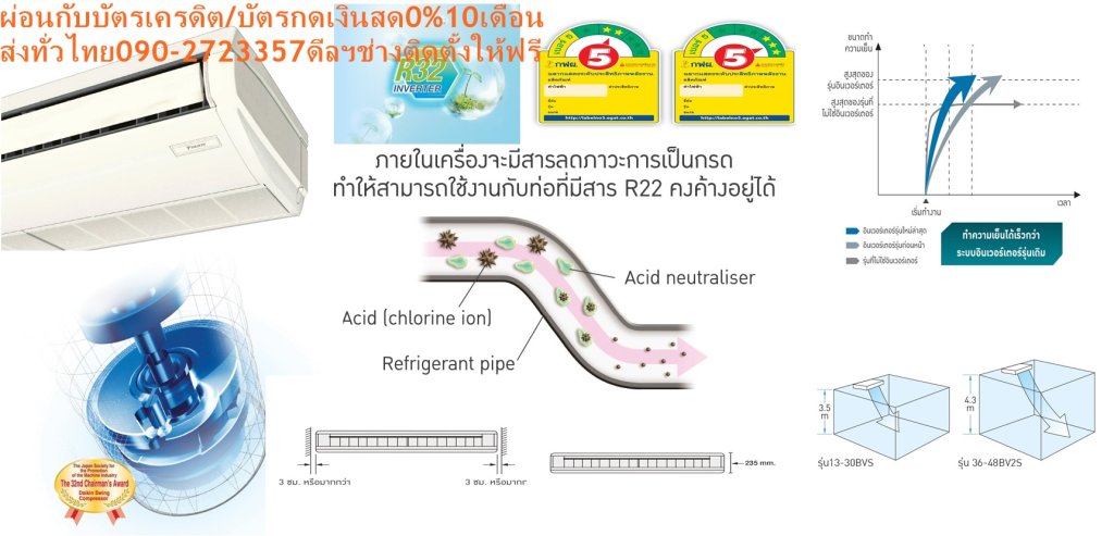DAIKINเครื่องปรับอากาศCEILINGแขวน43000BTUไฟ380โวลต์FHABV2Sลมไกล30เมตรINVERTERน้ำยาแอร์R32แถมFREEเครื่องฟอกอากาศฝุ่นPM2.5DAIKIN-CEILING-INVERTERแอร์ไดกิ้นอินเวอร์เตอร์แบบแขวนFHA-BV2Sแอร์อินเวอร์เตอร์แบบแขวนใต้ฝ้า R32 ดีไซน์ทรงบางเฉียบ ประสิทธิภาพการประหยัดพลังงานขั้นสูง ให้ความเย็นเร็วและคงที่ การกระจายกระแสลมเย็นที่ยอดเยี่ยม พร้อมด้วยแผ่นกรองที่คอยปกป้องสุขภาพของคุณDaikin FHA-BV2S ระบบอินเวอร์เตอร์ ทำให้สามารถความเย็นอย่างรวดเร็ว เสียงเงียบสนิท อุณหภูมิคงที่ และที่สำคัญคืออัตราการประหยัดพลังงานที่ยอดเยี่ยม😀🤏ราคานี้199995ไม่รวมติดตั้งNOFREELOGISTICราคาสินค้ายังไม่รวมค่าจัดส่งค่าจัดส่งจ่ายเองตามจริงสั่งง่ายจัดส่งเร็วเราทำการขายตลอด24ชั่วโมงเช็คสต๊อกก่อนกดสั่งซื้อเพราะมีหน้าร้านด้วยเพื่อป้องกันความผิดพลาดก่อนที่ท่านจะสั่งซื้ออย่าลืมเช็คสถานะของสินค้าก่อนว่ายังมีเหลืออยู่ในสต๊อคหรอไม่ราคาสินค้าอาจมีการเปลี่ยนแปลงกรุณาตรวจสอบราคาสินค้าอีกครั้งที่ปุ่มด้านล่างนี้ จัดส่งผ่านขนส่งเอกชนถึงหน้าบ้านลูกค้าต้องประกอบสินค้าเองเงื่อนไขการรับประกันกรณีสินค้าชำรุดเสียหายจากการผลิตที่ไม่ได้ชำรุดจากการใช้งานสามารถเปลี่ยนสินค้าใหม่ได้ภายใน7วันนับจากวันที่ได้ส่งสินค้าสินค้าชำรุดจากการใช้งานสามารถนำสินค้าพร้อมใบเสร็จและใบรับประกันส่งเครมซ่อมสินค้าได้ที่ศูนย์บริการใกล้บ้านท่านระยะเวลาในการดำเนินการเปลี่ยนสินค้าซ่อมประมาณ3-30วันทำการโทร090-2723357หรือADDไลน์ID:0968968198ติดต่อสั่งซื้อสินค้ายี่ห้อไหนรุ่นไหนจำนวนกี่ตัวกำหนดใช้สินค้าวันไหนต้องการราคาไม่เกินกี่บาทต่อตัวคะ https://www.facebook.com/pcbestbuytv/ หน้าเพจร้านมีสินค้าราคาดีๆใหม่ๆคอยอัพเดทเพิ่มเติมทุกวันด้วยลองคลิ๊กดูคะสนใจรุ่นไหน แค็ปหน้าจอมาแล้วโทรมาเลยฝากกดไลท์ฝากกดแชร์ฝากกดติดตามด้วยคะThankYouคะ😍😻 ดีไซน์สวย รูปทรงบาง บานพับปิดแนบสนิทราวกับเป็นชิ้นเดียวกับตัวเครื่อง ใบพัดกระจายลมแนวตั้งอัตโนมัติ ส่งความเย็นให้ทั่วถึงทุกพื้นที่ ใบพัดกระจายลมแนวนอนสามารถปรับซ้าย-ขวา อิสระแบบแมนวล การกระจายลมแรงไกล ทำให้สามารถติดตั้งในห้องที่สูงถึง 4.3 เมตร ระบบตรวจจับความเย็น 2 ตำแหน่ง สามารถตั้งค่าการวัดความเย็นได้จากตำแหน่งคอยล์เย็นหรือเลือกวัดจากตำแหน่งของรีโมทคอนโทรลแบบมีสาย เพื่อให้ค่าอุณหภูมิตรงกับการใช้งาน ตอบโจทย์ต่อการติดตั้งในพื้นที่แคบ สามารถติดตั้งโดยเว้นจากขอบผนังในระยะเพียง 30 มม. เท่านั้น แผ่นกรองยับยั้งแบคทีเรียและเชื้อรา ทำให้อากาศสะอาดบริสุทธ์ สามารถติดตั้งได้ไกลถึง 30 เมตรโดยไม่ต้องเติมสารทำความเย็นเพิ่ม แผงระบายชุดคอยล์ร้อน ชุบด้วยอะคลิลิกเรซิ่น ทำให้ทนทานต่อการกัดกร่อนจากสภาพแวดล้อมภายนอก ยืดอายุการใช้งานนานสูงสุด R32 Refrigerant เป็นมิตรต่อสิ่งแวดล้อม ประหยัดไฟสูงสุดเบอร์ 5 ตั้งแต่ขนาด 13,000 - 36,000 BTU แอร์ไดกิ้น แบบแขวน FHA-BV2S รับประกันคอมเพรสเซอร์ 5 ปีและอะไหล่ 1 ปีคุณสมบัติDAIKIN CEILING TYPE FHA-BVสินค้าของแอร์ไดกิ้น แบบแขวนอินเวอร์เตอร์ FHA-BV2S น้ำยาแอร์ R-32Air Daikin Ceiling Type Inverter FHA-BV2S ,Refrigerant R-32ประหยัดไฟเบอร์ 5 ระดับ 2-3 ดาว ทุกรุ่น เครื่องปรับอากาศไดกิ้น สกายแอร์ อินเวอร์เตอร์ R32 ใหม่ ค่าประหยัดพลังงาน (SEER) สูงขึ้นกว่าเดิม ได้รับฉลากประหยัดพลังงานเบอร์ 5 ระดับ 2-3 ดาวทุกรุ่น (FHA13 ระดับ 3 ดาว, FHA18-38 ระดับ 2 ดาว) ช่วยให้คุณประหยัดค่าไฟฟ้าได้มากกว่าสารทำความเย็น R32 R32 เป็นสารทำความเย็นรักษ์โลกที่ไดกิ้นใช้เป็นครั้งแรกในไทย มีความสามารถในการทำความเย็นมากกว่าสารทำความเย็น R22 และ R410A ทำให้คอมเพรสเซอร์ไม่ทำงานหนัก ส่งผลให้เย็นเร็วและประหยัดพลังงาน ไม่ทำลายชั้นบรรยากาศโอโซน และมีค่าศักยภาพที่ก่อให้เกิดภาวะโลกร้อน (GWP) น้อยกว่า R410A ถึง 3 เท่า ในประเทศญี่ปุ่นมียอดจำหน่ายสะสมเครื่องปรับอากาศแบบแยกส่วนติดผนังที่ใช้ R32 แล้วกว่าหนึ่งล้านเครื่อง❌เพื่อรักษาสิทธิในการเปลี่ยนสินค้ากรุณาทำตามนี้นะคะ✅1.กรุณารับสินค้าด้วยตนเองหากไม่สะดวกรับสินค้าให้เลื่อนนัดวันเวลารับกับขนส่งให้พอดีเวลากัน 2.เมื่อรถขนส่งสินค้ามาถึงกรุณาถ่ายวิดีโอตั้งแต่ตอนที่(รับสินค้าจากขนส่งจนถึงทดลองใช้สินค้า)ให้จบภายในคลิปVDOเดียวห้ามตัดต่อ ✅ เมื่อคุณลูกค้าได้รับสินค้าแล้วรบกวนอัดคลิปวิดีโอก่อนแกะกล่องพัสดุไว้ด้วยค่ะเพื่อป้องกันการผิดพลาดหากคุณลูกค้าได้รับสินค้าไม่ครบหรือมีสินค้าชำรุดเสียหายหากไม่มีหลักฐานยืนยันทางร้านขออนุญาตไม่รับผิดชอบทุกกรณีนะคะ❤ ❌ถ้าไม่มีวีดีโอไม่รับผิดชอบทุกกรณี✅ย้ำไม่รับผิดชอบทุกกรณี❌ หากพัสดุเสียหาย รบกวนปฏิเสธการรับจากทางขนส่งได้เลยค่ะ เงื่อนไขการรับเคลมสินค้า 1. ก่อนรับสินค้าจนถึงแกะกล่องสินค้าต้องถ่ายคลิปVDO✅ใบปะหน้ากล่องสินค้าให้เห็นชื่อลูกค้าที่อยู่ขณะแกะกล่องสินค้าและสินค้าที่แพ็คในกล่องสินค้า❌โดยไม่ตัดต่อVDOและถ่ายVDOต่อเนื่องในคลิปVDOเดียวจบ❌ 2. หากพบว่ากล่องสินค้าชำรุดฉีกขาดแตกหักให้ถ่ายมุมของกล่องสินค้าไว้เป็นหลักฐานก่อนแกะ 3. เมื่อพบปัญหาสินค้าไม่ครบส่งผิดชำรุดแตกหักจากการขนส่งทันทีให้ลูกค้าส่งคลิปหลักฐานและแจ้งเลขที่สั่งซื้อให้แอดมินร้านฯทางแอดมินร้านจะติดต่อประสานงานและแก้ไขปัญหาภายในวันทำการ1วันทำการ กรณีไม่รับเคลม/คืนสินค้า 1. แจ้งเคลมสินค้าแตกหักเสียหายใช้งานไม่ได้โดยไม่มีคลิปVDOประกอบตามเงื่อนไขที่กำหนด 2. สินค้าเสียหายนอกเหนือจากการขนส่งสินค้าเช่นลูกค้าทำสินค้าชำรุดเองแตกหักจากการติดตั้งหรือเคลื่อนย้ายสินค้าโดยไม่ระมัดระวัง/ทำพลาดล้มตกหล่นหรือมีคน,สัตว์เลี้ยงใบ้านของลูกค้าทำพังหรือปล่อยทิ้งสินค้าไว้เพียงลำพังโดยไม่มีคนเฝ้าระวัง สอบถามข้อมูลเพิ่มเติม(วันจันทร์ - ศุกร์ เวลา09.00–18.00 น.(เว้นวันหยุดราชการ)หมายเหตุ:กรุณาอ่านก่อนสั่งซื้อๆสินค้าผิดรุ่นเองโดยผู้ซื้อไม่รับเปลี่ยนคืนทุกกรณี/ รับเคลมสินค้าเมื่อมีหลักฐานจากการถ่ายวีดีโอ ก่อนแกะสินค้าเท่านั้นแจ้งลูกค้าทุกท่านทราบ ทางบริษัทไม่มีบริการยกของขึ้นชั้นบนให้กับทางลูกค้าต้องขออภัยไว้ณ.ที่นี่ด้วยค่ะทางเราขอสงวนสิทธิ์ในการเปลี่ยนแปลงหรือยกเลิกโปรโมชั่นดังกล่าวโดยไม่แจ้งให้ทราบล่วงหน้า เงื่อนไขเป็นไปตามที่บริษัทฯกำหนด(ข้อมูล ณ วันที่ 19 กุมภาพันธ์ 2561) อินเวอร์เตอร์คอมเพรสเซอร์แบบสวิง คอมเพรสเซอร์แบบสวิงของไดกิ้นพิเศษกว่าระบบอินเวอร์เตอร์ทั่วไป โดยแกนและโรลเลอร์ในการหมุนนั้นเชื่อมต่อเป็นชิ้นเดียวกัน ช่วยลดแรงเสียดทานและการสั่นสะเทือนได้เป็นอย่างมาก ลดการรั่วไหลของสารทำความเย็นในขณะที่ทำการบีบอัด ทำให้การทำงานเงียบลงและมีประสิทธิภาพยิ่งขึ้น เมื่อเริ่มการทำงานระบบจะเร่งรอบของคอมเพรสเซอร์ทำให้เย็นเร็ว และเมื่อถึงอุณหภูมิที่ตั้งไว้ระบบจะลดรอบของคอมเพรสเซอร์ลง ทำให้อุณหภูมิคงที่ ลดเสียงและการกระชากไฟ ประหยัดพลังงานกว่าระบบที่ไม่ใช่อินเวอร์เตอร์ ดีไซน์ใหม่ ทำงานเงียบลงกว่าเดิม ออกแบบใหม่ล่าสุด สีขาวเรียบหรู บานสวิงสามารถปรับสู่ตำแหน่งปิดได้เมื่อหยุดการทำงาน ระดับเสียงต่ำสุดเพียง 32 เดซิเบล ทำงานเงียบลงกว่าเดิม ระบบทำความเย็นเร็ว ทำความเย็นอย่างรวดเร็วภายใน 30 นาทีแรกหลังเปิดใช้งาน โดยคอมเพรสเซอร์ของระบบอินเวอร์เตอร์รุ่นใหม่จะเร่งรอบให้ถึงขนาดการทำความเย็นสูงสุดเร็วขึ้นกว่าเดิม ทำให้สามารถลดอุณภูมิและความชื้นลงได้อย่างรวดเร็ว เพิ่มความสะดวกสบายกรณีต้องการให้ออฟฟิศหรือร้านอาหารเย็นเร็วในเวลาอันสั้น ปรับการกระจายลมได้สูงสุด 5 ระดับ สามารถปรับการกระจายลมได้สูงสุดถึง 5 ระดับ พร้อมโหมดอัตโนมัติสามารถปรับการกระจายลมเพื่อลดอุณหภูมิห้องถึงจุดที่ตั้งไว้ได้อย่างรวดเร็ว เย็นทั่วถึงด้วยใบพัดกระจายลมแนวตั้งอัตโนมัติ เย็นสบายและทั่วถึงด้วยใบพัดกระจายลมแนวตั้งปรับขึ้น-ลงอัตโนมัติ ใบพัดกระจายลมแนวนอนแยกปรับการกระจายลมซ้าย-ขวาอิสระแบบแมนวล ติดตั้งบนเพดานสูงได้ถึง 4.3 เมตร กำลังลมแรง สามารถติดตั้งในพื้นที่ที่มีเพดานสูงถึง 4.3 เมตร (เฉพาะรุ่น 36,000-48,000 BTU) ติดตั้งได้แม้ในพื้นที่แคบ สามารถติดตั้งได้ในพื้นที่แคบ ต้องการพื้นที่ในการติดตั้งห่างจากขอบผนังเพียงด้านละ 3 ซม. เท่านั้น ทำให้ติดตั้งในพื้นที่ได้หลากหลาย ดีไซน์สวยงาม ขนาดบาง ดีไซน์สวยงาม ขนาดบางเพียง 23.5 ซม.ทุกรุ่น ติดตั้งได้แม้ในบริเวณฝ้าเพดานต่ำ สะดวกสบายด้วยระบบตรวจจับอุณหภูมิ 2 ตำแหน่ง มีเซนเซอร์วัดอุณหภูมิติดตั้งอยู่ที่ชุดคอยล์เย็นและรีโมทคอนโทรลแบบมีสาย ซึ่งสามารถตั้งค่าให้วัดอุณหภูมิห้องได้ที่คอยล์เย็น หรือที่รีโมทคอนโทรลเพื่อให้ได้อุณหภูมิที่ใกล้เคียงกับอุณหภูมิห้องมากที่สุด เดินท่อได้ไกลถึง 30 เมตรโดยไม่ต้องเติมสารทำความเย็น ชาร์จสารทำความเย็นมาให้เพียงพอต่อการเดินท่อได้ไกลสูงสุดถึง 30 เมตรโดยไม่ต้องเติมสารทำความเย็นเพิ่มเติม ช่วยเพิ่มความยืดหยุ่นในการติดตั้งและประหยัดค่าสารทำความเย็น แข็งแรงทนทาน ติดตั้งง่าย ชุดคอยล์ร้อนขนาดกะทัดรัด แผงระบายความร้อนเทคโนโลยีใหม่ล่าสุดจากไดกิ้น มีประสิทธิภาพการระบายความร้อนสูง จึงช่วยลดขนาดของชุดคอยล์ร้อนและประหยัดพลังงาน แผงระบายความร้อนทำจากอะลูมิเนียมอัลลอยผสมสารพิเศษลงในเนื้อวัสดุเพื่อเพิ่มความทนทาน ยับยั้งการกัดกร่อนได้มากกว่าแผงอะลูมิเนียมทั่วไป ให้คุณใช้งานได้ยาวนาน ประหยัดไฟได้มากกว่าเดิม ง่ายในการบำรุงรักษา บานสวิงแบบลดการเกาะของฝุ่นละออง ทำความสะอาดง่าย ด้วยพื้นผิวที่เรียบ สามารถเช็ดทำความสะอาดตัวเครื่องได้ง่าย ประหยัดพื้นที่ติดตั้ง ขนาดของชุดคอยล์ร้อนเล็กลงและน้ำหนักเบาลง แต่ยังคงประสิทธิภาพในการประหยัดพลังงาน ทำให้ติดตั้งสะดวกสบาย สามารถติดตั้งได้ในพื่นที่แคบโดยเว้นระยะซ้ายขวาด้านหลังน้อยสุดเพียง 10 ซม. ช่วยประหยัดพื้นที่ในการติดตั้ง และเพิ่มพื้นที่ในการใช้สอยเพิ่มขึ้น ประหยัดค่าใช้จ่ายและเวลาติดตั้ง หากต้องการเปลี่ยนเครื่องปรับอากาศภายในอาคารเป็นไดกิ้น SkyAir อินเวอร์เตอร์ ใหม่ ช่างติดตั้งสามารถใช้ท่อสารทำความเย็นเดิมที่ใช้สำหรับ R32 ได้โดยไม่ต้องล้างหรือเปลี่ยนท่อ ทำให้ช่วยลดทั้งค่าใช้จ่ายและเวลาในการติดตั้ง (ตรวจสอบขนาดท่อที่ใช้ได้ในคู่มือการติดตั้ง) ลักษณะเฉพาะของผลิตภัณฑ์ คุณสมบัติ Specification Unit FHA13BV2S ขนาดการทำความเย็น BTU/h 13,040 (6,100-15,400) กำลังไฟฟ้า W 780 อัตราส่วนประสิทธิภาพของพลังงานตามฤดูกาล หรือ SEER BTU/W-h 23.27 ฉลากประหยัดไฟเบอร์ห้า ● แหล่งจ่ายไฟ V/Ph/Hz 220 V / 1 Phase/ 50 Hz Indoor Unit Model FHA13BV2S สีหน้ากาก White (สีขาว) อัตราการหมุนเวียนอากาศ H/M/L cfm 530/477/424/388/353 ระดับความเร็วพัดลม 5 Steps การกระจายลม Auto Swing (Up-down) แผ่นกรองอากาศ Resin net (with mould resistance) ระดับเสียง H/M/L dB(A) 37/36/35/33.5/32 ขนาด (สูงxกว้างxลึก) mm 235 x 960 x 690 น้ำหนัก kg 25 Outdoor Unit Model RZF13CV2S สีชุดภายนอก Ivory White (สีขาวงาช้าง) อัตราการหมุนเวียนอากาศ cfm 1,589 ระดับเสียง Cooling/ Night Quiet Mode dB(A) 48 / 44 ขนาด (สูงxกว้างxลึก) mm 595 x 845 x 300 น้ำหนัก kg 41 คอมเพรสเซอร์ Hermetically Sealed Swing Type สารทำความเย็น R32 เดินท่อได้ไกลสูงสุดโดยไม่ต้องเติมน้ำยาเพิ่มเติม m 30 ความยาวการเดินท่อสูงสุด m 50 (Equivalent length 70 m) ความต่างระดับสูงสุด m 30 Specification Unit FHA18BV2S ขนาดการทำความเย็น BTU/h 18,010 (7,800-20,500) กำลังไฟฟ้า W 1,240 อัตราส่วนประสิทธิภาพของพลังงานตามฤดูกาล หรือ SEER BTU/W-h 21.20 ฉลากประหยัดไฟเบอร์ห้า ● แหล่งจ่ายไฟ V/Ph/Hz 220 V / 1 Phase/ 50 Hz Indoor Unit Model FHA18BV2S สีหน้ากาก White (สีขาว) อัตราการหมุนเวียนอากาศ H/M/L cfm 530 / 477 / 424 / 388 / 353 ระดับความเร็วพัดลม 5 Steps การกระจายลม Auto Swing (Up-down) แผ่นกรองอากาศ Resin net (with mould resistance) ระดับเสียง H/M/L dB(A) 37 / 36 / 35 / 33.5 / 32 ขนาด (สูงxกว้างxลึก) mm 235 x 960 x 690 น้ำหนัก kg 25 Outdoor Unit Model RZF18CV2S สีชุดภายนอก Ivory White (สีขาวงาช้าง) อัตราการหมุนเวียนอากาศ cfm 1,589 ระดับเสียง Cooling/ Night Quiet Mode dB(A) 48 / 44 ขนาด (สูงxกว้างxลึก) mm 595 x 845 x 300 น้ำหนัก kg 41 คอมเพรสเซอร์ Hermetically Sealed Swing Type สารทำความเย็น R32 เดินท่อได้ไกลสูงสุดโดยไม่ต้องเติมน้ำยาเพิ่มเติม m 30 ความยาวการเดินท่อสูงสุด m 50 (Equivalent length 70 m) ความต่างระดับสูงสุด m 30 Specification Unit FHA24BV2S ขนาดการทำความเย็น BTU/h 24,010 (8,900-27,300) กำลังไฟฟ้า W 1,880 อัตราส่วนประสิทธิภาพของพลังงานตามฤดูกาล หรือ SEER BTU/W-h 22.00 ฉลากประหยัดไฟเบอร์ห้า ● แหล่งจ่ายไฟ V/Ph/Hz 220 V / 1 Phase/ 50 Hz Indoor Unit Model FHA24BV2S สีหน้ากาก White (สีขาว) อัตราการหมุนเวียนอากาศ H/M/L cfm 724 / 664 / 600 / 547 / 494 ระดับความเร็วพัดลม 5 Steps การกระจายลม Auto Swing (Up-down) แผ่นกรองอากาศ Resin net (with mould resistance) ระดับเสียง H/M/L dB(A) 38 / 37 / 36 / 35 / 34 ขนาด (สูงxกว้างxลึก) mm 235 x 1,270 x 690 น้ำหนัก kg 32 Outdoor Unit Model RZF24CV2S สีชุดภายนอก Ivory White (สีขาวงาช้าง) อัตราการหมุนเวียนอากาศ cfm 1,589 ระดับเสียง Cooling/ Night Quiet Mode dB(A) 48 / 44 ขนาด (สูงxกว้างxลึก) mm 595 x 845 x 300 น้ำหนัก kg 41 คอมเพรสเซอร์ Hermetically Sealed Swing Type สารทำความเย็น R32 เดินท่อได้ไกลสูงสุดโดยไม่ต้องเติมน้ำยาเพิ่มเติม m 30 ความยาวการเดินท่อสูงสุด m 50 (Equivalent length 70 m) ความต่างระดับสูงสุด m 30 Specification Unit FHA30BV2S ขนาดการทำความเย็น BTU/h 30,070(14,300-34,100) กำลังไฟฟ้า W 2,790 อัตราส่วนประสิทธิภาพของพลังงานตามฤดูกาล หรือ SEER BTU/W-h 20.72 ฉลากประหยัดไฟเบอร์ห้า ● แหล่งจ่ายไฟ V/Ph/Hz 220 V / 1 Phase/ 50 Hz Indoor Unit Model FHA30BV2S สีหน้ากาก White (สีขาว) อัตราการหมุนเวียนอากาศ H/M/L cfm 724 / 664 / 600 / 547 / 494 ระดับความเร็วพัดลม 5 Steps การกระจายลม Auto Swing (Up-down) แผ่นกรองอากาศ Resin net (with mould resistance) ระดับเสียง H/M/L dB(A) 38 / 37 / 36 / 35 / 34 ขนาด (สูงxกว้างxลึก) mm 235 x 1,270 x 690 น้ำหนัก kg 32 Outdoor Unit Model RZF30CV2S สีชุดภายนอก Ivory White (สีขาวงาช้าง) อัตราการหมุนเวียนอากาศ cfm 2,295 ระดับเสียง Cooling/ Night Quiet Mode dB(A) 49 / 45 ขนาด (สูงxกว้างxลึก) mm 695 x 930 x 350 น้ำหนัก kg 48 คอมเพรสเซอร์ Hermetically Sealed Swing Type สารทำความเย็น R32 เดินท่อได้ไกลสูงสุดโดยไม่ต้องเติมน้ำยาเพิ่มเติม m 30 ความยาวการเดินท่อสูงสุด m 50 (Equivalent length 70 m) ความต่างระดับสูงสุด m 30 Specification Unit FHA30BV2S ขนาดการทำความเย็น BTU/h 30,070(14,300-34,100) กำลังไฟฟ้า W 2,790 อัตราส่วนประสิทธิภาพของพลังงานตามฤดูกาล หรือ SEER BTU/W-h 20.72 ฉลากประหยัดไฟเบอร์ห้า ● แหล่งจ่ายไฟ V/Ph/Hz 380 V / 3 Phase/ 50 Hz Indoor Unit Model FHA30BV2S สีหน้ากาก White (สีขาว) อัตราการหมุนเวียนอากาศ H/M/L cfm 724/664/600/547/494 ระดับความเร็วพัดลม 5 Steps การกระจายลม Auto Swing (Up-down) แผ่นกรองอากาศ Resin net (with mould resistance) ระดับเสียง H/M/L dB(A) 38 / 37 / 36 / 35 / 34 ขนาด (สูงxกว้างxลึก) mm 235 x 1,270 x 690 น้ำหนัก kg 32 Outdoor Unit Model RZF30CY2S สีชุดภายนอก Ivory White (สีขาวงาช้าง) อัตราการหมุนเวียนอากาศ cfm 2,295 ระดับเสียง Cooling/ Night Quiet Mode dB(A) 49/45 ขนาด (สูงxกว้างxลึก) mm 695 x 930 x 350 น้ำหนัก kg 48 คอมเพรสเซอร์ Hermetically Sealed Swing Type สารทำความเย็น R32 เดินท่อได้ไกลสูงสุดโดยไม่ต้องเติมน้ำยาเพิ่มเติม m 30 ความยาวการเดินท่อสูงสุด m 50 (Equivalent length 70 m) ความต่างระดับสูงสุด m 30 Specification Unit FHA36BV2S9 ขนาดการทำความเย็น BTU/h 36,600 (17,100-38,200) กำลังไฟฟ้า W 3,420 อัตราส่วนประสิทธิภาพของพลังงานตามฤดูกาล หรือ SEER BTU/W-h 20.00 ฉลากประหยัดไฟเบอร์ห้า ● แหล่งจ่ายไฟ V/Ph/Hz 220 V / 1 Phase/ 50 Hz Indoor Unit Model FHA36BV2S9 สีหน้ากาก White (สีขาว) อัตราการหมุนเวียนอากาศ H/M/L cfm 988 / 918 / 847 / 777 / 706 ระดับความเร็วพัดลม 5 Steps การกระจายลม Auto Swing (Up-down) แผ่นกรองอากาศ Resin net (with mould resistance) ระดับเสียง H/M/L dB(A) 42 / 40 / 38 / 36 / 34 ขนาด (สูงxกว้างxลึก) mm 235 x 1,590 x 690 น้ำหนัก kg 38 Outdoor Unit Model RZF36CV2S สีชุดภายนอก Ivory White (สีขาวงาช้าง) อัตราการหมุนเวียนอากาศ cfm 2,295 ระดับเสียง Cooling/ Night Quiet Mode dB(A) 50 / 45 ขนาด (สูงxกว้างxลึก) mm 695 x 930 x 350 น้ำหนัก kg 48 คอมเพรสเซอร์ Hermetically Sealed Swing Type สารทำความเย็น R32 เดินท่อได้ไกลสูงสุดโดยไม่ต้องเติมน้ำยาเพิ่มเติม m 30 ความยาวการเดินท่อสูงสุด m 50 (Equivalent length 70 m) ความต่างระดับสูงสุด m 30 Specification Unit FHA36BV2S9 ขนาดการทำความเย็น BTU/h 36,600 (17,100-38,200) กำลังไฟฟ้า W 3,420 อัตราส่วนประสิทธิภาพของพลังงานตามฤดูกาล หรือ SEER BTU/W-h 20.00 ฉลากประหยัดไฟเบอร์ห้า ● แหล่งจ่ายไฟ V/Ph/Hz 380 V / 3 Phase/ 50 Hz Indoor Unit Model FHA36BV2S9 สีหน้ากาก White (สีขาว) อัตราการหมุนเวียนอากาศ H/M/L cfm 988 / 918 / 847 / 777 / 706 ระดับความเร็วพัดลม 5 Steps การกระจายลม Auto Swing (Up-down) แผ่นกรองอากาศ Resin net (with mould resistance) ระดับเสียง H/M/L dB(A) 42 / 40 / 38 / 36 / 34 ขนาด (สูงxกว้างxลึก) mm 235 x 1,590 x 690 น้ำหนัก kg 38 Outdoor Unit Model RZF36CY2S สีชุดภายนอก Ivory White (สีขาวงาช้าง) อัตราการหมุนเวียนอากาศ cfm 2,295 ระดับเสียง Cooling/ Night Quiet Mode dB(A) 50/45 ขนาด (สูงxกว้างxลึก) mm 695 x 930 x 350 น้ำหนัก kg 48 คอมเพรสเซอร์ Hermetically Sealed Swing Type สารทำความเย็น R32 เดินท่อได้ไกลสูงสุดโดยไม่ต้องเติมน้ำยาเพิ่มเติม m 30 ความยาวการเดินท่อสูงสุด m 50 (Equivalent length 70 m) ความต่างระดับสูงสุด m 30 Specification Unit FHA38BV2S9 ขนาดการทำความเย็น BTU/h 38,600 (18,400-44,400) กำลังไฟฟ้า W 3,630 อัตราส่วนประสิทธิภาพของพลังงานตามฤดูกาล หรือ SEER BTU/W-h 20.00 ฉลากประหยัดไฟเบอร์ห้า ● แหล่งจ่ายไฟ V/Ph/Hz 220 V / 1 Phase/ 50 Hz Indoor Unit Model FHA38BV2S9 สีหน้ากาก White (สีขาว) อัตราการหมุนเวียนอากาศ H/M/L cfm 988 / 918 / 847 / 777 / 706 ระดับความเร็วพัดลม 5 Steps การกระจายลม Auto Swing (Up-down) แผ่นกรองอากาศ Resin net (with mould resistance) ระดับเสียง H/M/L dB(A) 42/ 40 / 38 / 36 / 34 ขนาด (สูงxกว้างxลึก) mm 235 x 1,590 x 690 น้ำหนัก kg 38 Outdoor Unit Model RZF38CV2S สีชุดภายนอก Ivory White (สีขาวงาช้าง) อัตราการหมุนเวียนอากาศ cfm 2,295 ระดับเสียง Cooling/ Night Quiet Mode dB(A) 50 / 45 ขนาด (สูงxกว้างxลึก) mm 695 x 930 x 350 น้ำหนัก kg 48 คอมเพรสเซอร์ Hermetically Sealed Swing Type สารทำความเย็น R32 เดินท่อได้ไกลสูงสุดโดยไม่ต้องเติมน้ำยาเพิ่มเติม m 30 ความยาวการเดินท่อสูงสุด m 50 (Equivalent length 70 m) ความต่างระดับสูงสุด m 30 Specification Unit FHA38BV2S9 ขนาดการทำความเย็น BTU/h 38,600 (18,400-44,400) กำลังไฟฟ้า W 3,630 อัตราส่วนประสิทธิภาพของพลังงานตามฤดูกาล หรือ SEER BTU/W-h 20.00 ฉลากประหยัดไฟเบอร์ห้า ● แหล่งจ่ายไฟ V/Ph/Hz 380 V / 3 Phase/ 50 Hz Indoor Unit Model FHA38BV2S9 สีหน้ากาก White (สีขาว) อัตราการหมุนเวียนอากาศ H/M/L cfm 988 / 918 / 847 / 777 / 706 ระดับความเร็วพัดลม 5 Steps การกระจายลม Auto Swing (Up-down) แผ่นกรองอากาศ Resin net (with mould resistance) ระดับเสียง H/M/L dB(A) 42 / 40 / 38 / 36 / 34 ขนาด (สูงxกว้างxลึก) mm 235 x 1,590 x 690 น้ำหนัก kg 38 Outdoor Unit Model RZF38CY2S สีชุดภายนอก Ivory White (สีขาวงาช้าง) อัตราการหมุนเวียนอากาศ cfm 2,295 ระดับเสียง Cooling/ Night Quiet Mode dB(A) 50/45 ขนาด (สูงxกว้างxลึก) mm 695 x 930 x 350 น้ำหนัก kg 48 คอมเพรสเซอร์ Hermetically Sealed Swing Type สารทำความเย็น R32 เดินท่อได้ไกลสูงสุดโดยไม่ต้องเติมน้ำยาเพิ่มเติม m 30 ความยาวการเดินท่อสูงสุด m 50 (Equivalent length 70 m) ความต่างระดับสูงสุด m 30 Specification Unit FHA42BV2S ขนาดการทำความเย็น BTU/h 42,000 (19,500-47,800) กำลังไฟฟ้า W 4,155 อัตราส่วนประสิทธิภาพของพลังงานตามฤดูกาล หรือ SEER BTU/W-h 16.42 แหล่งจ่ายไฟ V/Ph/Hz 220 V / 1 Phase/ 50 Hz Indoor Unit Model FHA42BV2S สีหน้ากาก White (สีขาว) อัตราการหมุนเวียนอากาศ H/M/L cfm 1,094 / 1,024 / 953 / 883 / 812 ระดับความเร็วพัดลม 5 Steps การกระจายลม Auto Swing (Up-down) แผ่นกรองอากาศ Resin net (with mould resistance) ระดับเสียง H/M/L dB(A) 44 / 42.5 / 41 / 39 / 37 ขนาด (สูงxกว้างxลึก) mm 235 x 1,590 x 690 น้ำหนัก kg 38 Outdoor Unit Model RZF42CV2S สีชุดภายนอก Ivory White (สีขาวงาช้าง) อัตราการหมุนเวียนอากาศ cfm 2,471 ระดับเสียง Cooling/ Night Quiet Mode dB(A) 52 / 45 ขนาด (สูงxกว้างxลึก) mm 990 x 940 x 320 น้ำหนัก kg 64 คอมเพรสเซอร์ Hermetically Sealed Swing Type สารทำความเย็น R32 เดินท่อได้ไกลสูงสุดโดยไม่ต้องเติมน้ำยาเพิ่มเติม m 30 ความยาวการเดินท่อสูงสุด m 50 (Equivalent length 70 m) ความต่างระดับสูงสุด m 30 Specification Unit FHA42BV2S ขนาดการทำความเย็น BTU/h 42,000(19,500-47,800) กำลังไฟฟ้า W 4,155 อัตราส่วนประสิทธิภาพของพลังงานตามฤดูกาล หรือ SEER BTU/W-h 16.42 แหล่งจ่ายไฟ V/Ph/Hz 380 V / 3 Phase/ 50 Hz Indoor Unit Model FHA42BV2S สีหน้ากาก White (สีขาว) อัตราการหมุนเวียนอากาศ H/M/L cfm 1,094 / 1,024 / 953 / 883 / 812 ระดับความเร็วพัดลม 5 Steps การกระจายลม Auto Swing (Up-down) แผ่นกรองอากาศ Resin net (with mould resistance) ระดับเสียง H/M/L dB(A) 44 / 42.5 / 41 / 39 / 37 ขนาด (สูงxกว้างxลึก) mm 235 x 1,590 x 690 น้ำหนัก kg 38 Outdoor Unit Model RZF42CY2S สีชุดภายนอก Ivory White (สีขาวงาช้าง) อัตราการหมุนเวียนอากาศ cfm 2,471 ระดับเสียง Cooling/ Night Quiet Mode dB(A) 52 / 45 ขนาด (สูงxกว้างxลึก) mm 990 x 940 x 320 น้ำหนัก kg 64 คอมเพรสเซอร์ Hermetically Sealed Swing Type สารทำความเย็น R32 เดินท่อได้ไกลสูงสุดโดยไม่ต้องเติมน้ำยาเพิ่มเติม m 30 ความยาวการเดินท่อสูงสุด m 50 (Equivalent length 70 m) ความต่างระดับสูงสุด m 30 Specification Unit FHA48BV2S ขนาดการทำความเย็น BTU/h 48,000 (21,200-52,500) กำลังไฟฟ้า W 5,444 อัตราส่วนประสิทธิภาพของพลังงานตามฤดูกาล หรือ SEER BTU/W-h 15.40 แหล่งจ่ายไฟ V/Ph/Hz 220 V / 1 Phase/ 50 Hz Indoor Unit Model FHA48BV2S สีหน้ากาก White (สีขาว) อัตราการหมุนเวียนอากาศ H/M/L cfm 1,200 / 1,112 / 1,024 / 935 / 847 ระดับความเร็วพัดลม 5 Steps การกระจายลม Auto Swing (Up-down) แผ่นกรองอากาศ Resin net (with mould resistance) ระดับเสียง H/M/L dB(A) 46 / 44 / 42 / 40 / 38 ขนาด (สูงxกว้างxลึก) mm 235 x 1,590 x 690 น้ำหนัก kg 38 Outdoor Unit Model RZF48CV2S สีชุดภายนอก Ivory White (สีขาวงาช้าง) อัตราการหมุนเวียนอากาศ cfm 2,471 ระดับเสียง Cooling/ Night Quiet Mode dB(A) 54 / 45 ขนาด (สูงxกว้างxลึก) mm 990 x 940 x 320 น้ำหนัก kg 64 คอมเพรสเซอร์ Hermetically Sealed Swing Type สารทำความเย็น R32 เดินท่อได้ไกลสูงสุดโดยไม่ต้องเติมน้ำยาเพิ่มเติม m 30 ความยาวการเดินท่อสูงสุด m 50 (Equivalent length 70 m) ความต่างระดับสูงสุด m 30 Specification Unit FHA48BV2S ขนาดการทำความเย็น BTU/h 48,000(21,200-52,500) กำลังไฟฟ้า W 5,444 อัตราส่วนประสิทธิภาพของพลังงานตามฤดูกาล หรือ SEER BTU/W-h 15.4 แหล่งจ่ายไฟ V/Ph/Hz 380 V / 3 Phase/ 50 Hz Indoor Unit Model FHA48BV2S สีหน้ากาก White (สีขาว) อัตราการหมุนเวียนอากาศ H/M/L cfm 1,200 / 1,112 / 1,024 / 935 / 847 ระดับความเร็วพัดลม 5 Steps การกระจายลม Auto Swing (Up-down) แผ่นกรองอากาศ Resin net (with mould resistance) ระดับเสียง H/M/L dB(A) 46 / 44 / 42 / 40 / 38 ขนาด (สูงxกว้างxลึก) mm 235 x 1,590 x 690 น้ำหนัก kg 38 Outdoor Unit Model RZF48CY2S สีชุดภายนอก Ivory White (สีขาวงาช้าง) อัตราการหมุนเวียนอากาศ cfm 2,471 ระดับเสียง Cooling/ Night Quiet Mode dB(A) 54/45 ขนาด (สูงxกว้างxลึก) mm 990 x 940 x 320 น้ำหนัก kg 64 คอมเพรสเซอร์ Hermetically Sealed Swing Type สารทำความเย็น R32 เดินท่อได้ไกลสูงสุดโดยไม่ต้องเติมน้ำยาเพิ่มเติม m 30 ความยาวการเดินท่อสูงสุด m 50 (Equivalent length 70 m) ความต่างระดับสูงสุด m 30 *อ้างอิงจากการใช้งาน 8 ชม. ต่อวันเป็นระยะเวลา 1 ปี x ค่าไฟ 3.96 บาทต่อหน่วย คุณสมบัติของผลิตภัณฑ์ MODEL Ceiling FHA-BV2S สารทำความเย็นและระบบการทำงาน สารทำความเย็น R32 ระบบ อินเวอร์เตอร์แบบสวิง การทำความเย็นและการกระจายลม การสวิงแนวตั้ง (ขึ้น-ลง) อัตโนมัติ การตั้งเวลา การตั้งเวลาตารางรายสัปดาห์ เมื่อใช้กับรุ่น BRC1E63 รีโมทคอนโทรลและการควบคุม การรีเซตการตั้งค่าอุณหภูมิอัตโนมัติ เมื่อใช้กับรุ่น BRC1E63 การกำหนดช่วงอุณหภูมิ เมื่อใช้กับรุ่น BRC1E63 การตั้งเวลาเปิด – ปิด เมื่อใช้กับรุ่น BRC7M56 ความสะดวกสบาย การสวิงแนวตั้ง (ขึ้น-ลง) อัตโนมัติ การติดตั้งบนเพดานสูง ตรวจจับอุณหภูมิ 2 ตำแหน่ง ● (สามารถใช้กับรีโมทที่มีสาย) การทำงานและการดูแลรักษา การเตือนล้างแผ่นกรองอากาศ ระบบตรวจสอบความผิดปกติของตัวเครื่อง คุณสมบัติการควบคุม การเริ่มทำงานใหม่อัตโนมัติ ควบคุมการทำงานด้วยรีโมท 2 เครื่องได้ ควบคุมการทำงานเป็นกลุ่มด้วยรีโมทได้ รองรับชุดควบคุมส่วนกลาง ลูกค้าสนใจแอร์ไดกิ้น แบบติดผนัง รุ่นอื่น