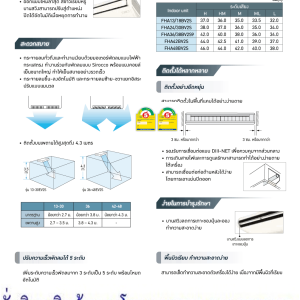 DAIKINเครื่องปรับอากาศCEILINGแขวน49000BTUไฟ380โวลต์FHABV2Sลมไกล30เมตรINVERTERน้ำยาแอร์R32แถมFREEเครื่องฟอกอากาศฝุ่นPM2.5DAIKIN-CEILING-INVERTERแอร์ไดกิ้นอินเวอร์เตอร์แบบแขวนFHA-BV2Sแอร์อินเวอร์เตอร์แบบแขวนใต้ฝ้า R32 ดีไซน์ทรงบางเฉียบ ประสิทธิภาพการประหยัดพลังงานขั้นสูง ให้ความเย็นเร็วและคงที่ การกระจายกระแสลมเย็นที่ยอดเยี่ยม พร้อมด้วยแผ่นกรองที่คอยปกป้องสุขภาพของคุณDaikin FHA-BV2S ระบบอินเวอร์เตอร์ ทำให้สามารถความเย็นอย่างรวดเร็ว เสียงเงียบสนิท อุณหภูมิคงที่ และที่สำคัญคืออัตราการประหยัดพลังงานที่ยอดเยี่ยมราคานี้199995ไม่รวมติดตั้งNOFREELOGISTICราคาสินค้ายังไม่รวมค่าจัดส่งค่าจัดส่งจ่ายเองตามจริงสั่งง่ายจัดส่งเร็วเราทำการขายตลอด24ชั่วโมงเช็คสต๊อกก่อนกดสั่งซื้อเพราะมีหน้าร้านด้วยเพื่อป้องกันความผิดพลาดก่อนที่ท่านจะสั่งซื้ออย่าลืมเช็คสถานะของสินค้าก่อนว่ายังมีเหลืออยู่ในสต๊อคหรอไม่ราคาสินค้าอาจมีการเปลี่ยนแปลงกรุณาตรวจสอบราคาสินค้าอีกครั้งที่ปุ่มด้านล่างนี้ จัดส่งผ่านขนส่งเอกชนถึงหน้าบ้านลูกค้าต้องประกอบสินค้าเองเงื่อนไขการรับประกันกรณีสินค้าชำรุดเสียหายจากการผลิตที่ไม่ได้ชำรุดจากการใช้งานสามารถเปลี่ยนสินค้าใหม่ได้ภายใน7วันนับจากวันที่ได้ส่งสินค้าสินค้าชำรุดจากการใช้งานสามารถนำสินค้าพร้อมใบเสร็จและใบรับประกันส่งเครมซ่อมสินค้าได้ที่ศูนย์บริการใกล้บ้านท่านระยะเวลาในการดำเนินการเปลี่ยนสินค้าซ่อมประมาณ3-30วันทำการโทร090-2723357หรือADDไลน์ID:0968968198ติดต่อสั่งซื้อสินค้ายี่ห้อไหนรุ่นไหนจำนวนกี่ตัวกำหนดใช้สินค้าวันไหนต้องการราคาไม่เกินกี่บาทต่อตัวคะ https://www.facebook.com/pcbestbuytv/ หน้าเพจร้านมีสินค้าราคาดีๆใหม่ๆคอยอัพเดทเพิ่มเติมทุกวันด้วยลองคลิ๊กดูคะสนใจรุ่นไหน แค็ปหน้าจอมาแล้วโทรมาเลยฝากกดไลท์ฝากกดแชร์ฝากกดติดตามด้วยคะThankYouคะ ดีไซน์สวย รูปทรงบาง บานพับปิดแนบสนิทราวกับเป็นชิ้นเดียวกับตัวเครื่อง ใบพัดกระจายลมแนวตั้งอัตโนมัติ ส่งความเย็นให้ทั่วถึงทุกพื้นที่ ใบพัดกระจายลมแนวนอนสามารถปรับซ้าย-ขวา อิสระแบบแมนวล การกระจายลมแรงไกล ทำให้สามารถติดตั้งในห้องที่สูงถึง 4.3 เมตร ระบบตรวจจับความเย็น 2 ตำแหน่ง สามารถตั้งค่าการวัดความเย็นได้จากตำแหน่งคอยล์เย็นหรือเลือกวัดจากตำแหน่งของรีโมทคอนโทรลแบบมีสาย เพื่อให้ค่าอุณหภูมิตรงกับการใช้งาน ตอบโจทย์ต่อการติดตั้งในพื้นที่แคบ สามารถติดตั้งโดยเว้นจากขอบผนังในระยะเพียง 30 มม. เท่านั้น แผ่นกรองยับยั้งแบคทีเรียและเชื้อรา ทำให้อากาศสะอาดบริสุทธ์ สามารถติดตั้งได้ไกลถึง 30 เมตรโดยไม่ต้องเติมสารทำความเย็นเพิ่ม แผงระบายชุดคอยล์ร้อน ชุบด้วยอะคลิลิกเรซิ่น ทำให้ทนทานต่อการกัดกร่อนจากสภาพแวดล้อมภายนอก ยืดอายุการใช้งานนานสูงสุด R32 Refrigerant เป็นมิตรต่อสิ่งแวดล้อม ประหยัดไฟสูงสุดเบอร์ 5 ตั้งแต่ขนาด 13,000 - 36,000 BTU แอร์ไดกิ้น แบบแขวน FHA-BV2S รับประกันคอมเพรสเซอร์ 5 ปีและอะไหล่ 1 ปีคุณสมบัติDAIKIN CEILING TYPE FHA-BVสินค้าของแอร์ไดกิ้น แบบแขวนอินเวอร์เตอร์ FHA-BV2S น้ำยาแอร์ R-32Air Daikin Ceiling Type Inverter FHA-BV2S ,Refrigerant R-32ประหยัดไฟเบอร์ 5 ระดับ 2-3 ดาว ทุกรุ่น เครื่องปรับอากาศไดกิ้น สกายแอร์ อินเวอร์เตอร์ R32 ใหม่ ค่าประหยัดพลังงาน (SEER) สูงขึ้นกว่าเดิม ได้รับฉลากประหยัดพลังงานเบอร์ 5 ระดับ 2-3 ดาวทุกรุ่น (FHA13 ระดับ 3 ดาว, FHA18-38 ระดับ 2 ดาว) ช่วยให้คุณประหยัดค่าไฟฟ้าได้มากกว่าสารทำความเย็น R32 R32 เป็นสารทำความเย็นรักษ์โลกที่ไดกิ้นใช้เป็นครั้งแรกในไทย มีความสามารถในการทำความเย็นมากกว่าสารทำความเย็น R22 และ R410A ทำให้คอมเพรสเซอร์ไม่ทำงานหนัก ส่งผลให้เย็นเร็วและประหยัดพลังงาน ไม่ทำลายชั้นบรรยากาศโอโซน และมีค่าศักยภาพที่ก่อให้เกิดภาวะโลกร้อน (GWP) น้อยกว่า R410A ถึง 3 เท่า ในประเทศญี่ปุ่นมียอดจำหน่ายสะสมเครื่องปรับอากาศแบบแยกส่วนติดผนังที่ใช้ R32 แล้วกว่าหนึ่งล้านเครื่อง❌เพื่อรักษาสิทธิในการเปลี่ยนสินค้ากรุณาทำตามนี้นะคะ✅1.กรุณารับสินค้าด้วยตนเองหากไม่สะดวกรับสินค้าให้เลื่อนนัดวันเวลารับกับขนส่งให้พอดีเวลากัน 2.เมื่อรถขนส่งสินค้ามาถึงกรุณาถ่ายวิดีโอตั้งแต่ตอนที่(รับสินค้าจากขนส่งจนถึงทดลองใช้สินค้า)ให้จบภายในคลิปVDOเดียวห้ามตัดต่อ ✅ เมื่อคุณลูกค้าได้รับสินค้าแล้วรบกวนอัดคลิปวิดีโอก่อนแกะกล่องพัสดุไว้ด้วยค่ะเพื่อป้องกันการผิดพลาดหากคุณลูกค้าได้รับสินค้าไม่ครบหรือมีสินค้าชำรุดเสียหายหากไม่มีหลักฐานยืนยันทางร้านขออนุญาตไม่รับผิดชอบทุกกรณีนะคะ❤ ❌ถ้าไม่มีวีดีโอไม่รับผิดชอบทุกกรณี✅ย้ำไม่รับผิดชอบทุกกรณี❌ หากพัสดุเสียหาย รบกวนปฏิเสธการรับจากทางขนส่งได้เลยค่ะ เงื่อนไขการรับเคลมสินค้า 1. ก่อนรับสินค้าจนถึงแกะกล่องสินค้าต้องถ่ายคลิปVDO✅ใบปะหน้ากล่องสินค้าให้เห็นชื่อลูกค้าที่อยู่ขณะแกะกล่องสินค้าและสินค้าที่แพ็คในกล่องสินค้า❌โดยไม่ตัดต่อVDOและถ่ายVDOต่อเนื่องในคลิปVDOเดียวจบ❌ 2. หากพบว่ากล่องสินค้าชำรุดฉีกขาดแตกหักให้ถ่ายมุมของกล่องสินค้าไว้เป็นหลักฐานก่อนแกะ 3. เมื่อพบปัญหาสินค้าไม่ครบส่งผิดชำรุดแตกหักจากการขนส่งทันทีให้ลูกค้าส่งคลิปหลักฐานและแจ้งเลขที่สั่งซื้อให้แอดมินร้านฯทางแอดมินร้านจะติดต่อประสานงานและแก้ไขปัญหาภายในวันทำการ1วันทำการ กรณีไม่รับเคลม/คืนสินค้า 1. แจ้งเคลมสินค้าแตกหักเสียหายใช้งานไม่ได้โดยไม่มีคลิปVDOประกอบตามเงื่อนไขที่กำหนด 2. สินค้าเสียหายนอกเหนือจากการขนส่งสินค้าเช่นลูกค้าทำสินค้าชำรุดเองแตกหักจากการติดตั้งหรือเคลื่อนย้ายสินค้าโดยไม่ระมัดระวัง/ทำพลาดล้มตกหล่นหรือมีคน,สัตว์เลี้ยงใบ้านของลูกค้าทำพังหรือปล่อยทิ้งสินค้าไว้เพียงลำพังโดยไม่มีคนเฝ้าระวัง สอบถามข้อมูลเพิ่มเติม(วันจันทร์ - ศุกร์ เวลา09.00–18.00 น.(เว้นวันหยุดราชการ)หมายเหตุ:กรุณาอ่านก่อนสั่งซื้อๆสินค้าผิดรุ่นเองโดยผู้ซื้อไม่รับเปลี่ยนคืนทุกกรณี/ รับเคลมสินค้าเมื่อมีหลักฐานจากการถ่ายวีดีโอ ก่อนแกะสินค้าเท่านั้นแจ้งลูกค้าทุกท่านทราบ ทางบริษัทไม่มีบริการยกของขึ้นชั้นบนให้กับทางลูกค้าต้องขออภัยไว้ณ.ที่นี่ด้วยค่ะทางเราขอสงวนสิทธิ์ในการเปลี่ยนแปลงหรือยกเลิกโปรโมชั่นดังกล่าวโดยไม่แจ้งให้ทราบล่วงหน้า เงื่อนไขเป็นไปตามที่บริษัทฯกำหนด(ข้อมูล ณ วันที่ 19 กุมภาพันธ์ 2561) อินเวอร์เตอร์คอมเพรสเซอร์แบบสวิง คอมเพรสเซอร์แบบสวิงของไดกิ้นพิเศษกว่าระบบอินเวอร์เตอร์ทั่วไป โดยแกนและโรลเลอร์ในการหมุนนั้นเชื่อมต่อเป็นชิ้นเดียวกัน ช่วยลดแรงเสียดทานและการสั่นสะเทือนได้เป็นอย่างมาก ลดการรั่วไหลของสารทำความเย็นในขณะที่ทำการบีบอัด ทำให้การทำงานเงียบลงและมีประสิทธิภาพยิ่งขึ้น เมื่อเริ่มการทำงานระบบจะเร่งรอบของคอมเพรสเซอร์ทำให้เย็นเร็ว และเมื่อถึงอุณหภูมิที่ตั้งไว้ระบบจะลดรอบของคอมเพรสเซอร์ลง ทำให้อุณหภูมิคงที่ ลดเสียงและการกระชากไฟ ประหยัดพลังงานกว่าระบบที่ไม่ใช่อินเวอร์เตอร์ ดีไซน์ใหม่ ทำงานเงียบลงกว่าเดิม ออกแบบใหม่ล่าสุด สีขาวเรียบหรู บานสวิงสามารถปรับสู่ตำแหน่งปิดได้เมื่อหยุดการทำงาน ระดับเสียงต่ำสุดเพียง 32 เดซิเบล ทำงานเงียบลงกว่าเดิม ระบบทำความเย็นเร็ว ทำความเย็นอย่างรวดเร็วภายใน 30 นาทีแรกหลังเปิดใช้งาน โดยคอมเพรสเซอร์ของระบบอินเวอร์เตอร์รุ่นใหม่จะเร่งรอบให้ถึงขนาดการทำความเย็นสูงสุดเร็วขึ้นกว่าเดิม ทำให้สามารถลดอุณภูมิและความชื้นลงได้อย่างรวดเร็ว เพิ่มความสะดวกสบายกรณีต้องการให้ออฟฟิศหรือร้านอาหารเย็นเร็วในเวลาอันสั้น ปรับการกระจายลมได้สูงสุด 5 ระดับ สามารถปรับการกระจายลมได้สูงสุดถึง 5 ระดับ พร้อมโหมดอัตโนมัติสามารถปรับการกระจายลมเพื่อลดอุณหภูมิห้องถึงจุดที่ตั้งไว้ได้อย่างรวดเร็ว เย็นทั่วถึงด้วยใบพัดกระจายลมแนวตั้งอัตโนมัติ เย็นสบายและทั่วถึงด้วยใบพัดกระจายลมแนวตั้งปรับขึ้น-ลงอัตโนมัติ ใบพัดกระจายลมแนวนอนแยกปรับการกระจายลมซ้าย-ขวาอิสระแบบแมนวล ติดตั้งบนเพดานสูงได้ถึง 4.3 เมตร กำลังลมแรง สามารถติดตั้งในพื้นที่ที่มีเพดานสูงถึง 4.3 เมตร (เฉพาะรุ่น 36,000-48,000 BTU) ติดตั้งได้แม้ในพื้นที่แคบ สามารถติดตั้งได้ในพื้นที่แคบ ต้องการพื้นที่ในการติดตั้งห่างจากขอบผนังเพียงด้านละ 3 ซม. เท่านั้น ทำให้ติดตั้งในพื้นที่ได้หลากหลาย ดีไซน์สวยงาม ขนาดบาง ดีไซน์สวยงาม ขนาดบางเพียง 23.5 ซม.ทุกรุ่น ติดตั้งได้แม้ในบริเวณฝ้าเพดานต่ำ สะดวกสบายด้วยระบบตรวจจับอุณหภูมิ 2 ตำแหน่ง มีเซนเซอร์วัดอุณหภูมิติดตั้งอยู่ที่ชุดคอยล์เย็นและรีโมทคอนโทรลแบบมีสาย ซึ่งสามารถตั้งค่าให้วัดอุณหภูมิห้องได้ที่คอยล์เย็น หรือที่รีโมทคอนโทรลเพื่อให้ได้อุณหภูมิที่ใกล้เคียงกับอุณหภูมิห้องมากที่สุด เดินท่อได้ไกลถึง 30 เมตรโดยไม่ต้องเติมสารทำความเย็น ชาร์จสารทำความเย็นมาให้เพียงพอต่อการเดินท่อได้ไกลสูงสุดถึง 30 เมตรโดยไม่ต้องเติมสารทำความเย็นเพิ่มเติม ช่วยเพิ่มความยืดหยุ่นในการติดตั้งและประหยัดค่าสารทำความเย็น แข็งแรงทนทาน ติดตั้งง่าย ชุดคอยล์ร้อนขนาดกะทัดรัด แผงระบายความร้อนเทคโนโลยีใหม่ล่าสุดจากไดกิ้น มีประสิทธิภาพการระบายความร้อนสูง จึงช่วยลดขนาดของชุดคอยล์ร้อนและประหยัดพลังงาน แผงระบายความร้อนทำจากอะลูมิเนียมอัลลอยผสมสารพิเศษลงในเนื้อวัสดุเพื่อเพิ่มความทนทาน ยับยั้งการกัดกร่อนได้มากกว่าแผงอะลูมิเนียมทั่วไป ให้คุณใช้งานได้ยาวนาน ประหยัดไฟได้มากกว่าเดิม ง่ายในการบำรุงรักษา บานสวิงแบบลดการเกาะของฝุ่นละออง ทำความสะอาดง่าย ด้วยพื้นผิวที่เรียบ สามารถเช็ดทำความสะอาดตัวเครื่องได้ง่าย ประหยัดพื้นที่ติดตั้ง ขนาดของชุดคอยล์ร้อนเล็กลงและน้ำหนักเบาลง แต่ยังคงประสิทธิภาพในการประหยัดพลังงาน ทำให้ติดตั้งสะดวกสบาย สามารถติดตั้งได้ในพื่นที่แคบโดยเว้นระยะซ้ายขวาด้านหลังน้อยสุดเพียง 10 ซม. ช่วยประหยัดพื้นที่ในการติดตั้ง และเพิ่มพื้นที่ในการใช้สอยเพิ่มขึ้น ประหยัดค่าใช้จ่ายและเวลาติดตั้ง หากต้องการเปลี่ยนเครื่องปรับอากาศภายในอาคารเป็นไดกิ้น SkyAir อินเวอร์เตอร์ ใหม่ ช่างติดตั้งสามารถใช้ท่อสารทำความเย็นเดิมที่ใช้สำหรับ R32 ได้โดยไม่ต้องล้างหรือเปลี่ยนท่อ ทำให้ช่วยลดทั้งค่าใช้จ่ายและเวลาในการติดตั้ง (ตรวจสอบขนาดท่อที่ใช้ได้ในคู่มือการติดตั้ง) ลักษณะเฉพาะของผลิตภัณฑ์ คุณสมบัติ SpecificationUnitFHA13BV2S ขนาดการทำความเย็นBTU/h13,040 (6,100-15,400) กำลังไฟฟ้าW780 อัตราส่วนประสิทธิภาพของพลังงานตามฤดูกาล หรือ SEERBTU/W-h23.27 ฉลากประหยัดไฟเบอร์ห้า● แหล่งจ่ายไฟV/Ph/Hz220 V / 1 Phase/ 50 Hz Indoor Unit ModelFHA13BV2S สีหน้ากากWhite (สีขาว) อัตราการหมุนเวียนอากาศ H/M/Lcfm530/477/424/388/353 ระดับความเร็วพัดลม5 Steps การกระจายลมAuto Swing (Up-down) แผ่นกรองอากาศResin net (with mould resistance) ระดับเสียง H/M/LdB(A)37/36/35/33.5/32 ขนาด (สูงxกว้างxลึก)mm235 x 960 x 690 น้ำหนักkg25 Outdoor Unit ModelRZF13CV2S สีชุดภายนอกIvory White (สีขาวงาช้าง) อัตราการหมุนเวียนอากาศcfm1,589 ระดับเสียง Cooling/ Night Quiet ModedB(A)48 / 44 ขนาด (สูงxกว้างxลึก)mm595 x 845 x 300 น้ำหนักkg41 คอมเพรสเซอร์Hermetically Sealed Swing Type สารทำความเย็นR32 เดินท่อได้ไกลสูงสุดโดยไม่ต้องเติมน้ำยาเพิ่มเติมm30 ความยาวการเดินท่อสูงสุดm50 (Equivalent length 70 m) ความต่างระดับสูงสุดm30 SpecificationUnitFHA18BV2S ขนาดการทำความเย็นBTU/h18,010 (7,800-20,500) กำลังไฟฟ้าW1,240 อัตราส่วนประสิทธิภาพของพลังงานตามฤดูกาล หรือ SEERBTU/W-h21.20 ฉลากประหยัดไฟเบอร์ห้า● แหล่งจ่ายไฟV/Ph/Hz220 V / 1 Phase/ 50 Hz Indoor Unit ModelFHA18BV2S สีหน้ากากWhite (สีขาว) อัตราการหมุนเวียนอากาศ H/M/Lcfm530 / 477 / 424 / 388 / 353 ระดับความเร็วพัดลม5 Steps การกระจายลมAuto Swing (Up-down) แผ่นกรองอากาศResin net (with mould resistance) ระดับเสียง H/M/LdB(A)37 / 36 / 35 / 33.5 / 32 ขนาด (สูงxกว้างxลึก)mm235 x 960 x 690 น้ำหนักkg25 Outdoor Unit ModelRZF18CV2S สีชุดภายนอกIvory White (สีขาวงาช้าง) อัตราการหมุนเวียนอากาศcfm1,589 ระดับเสียง Cooling/ Night Quiet ModedB(A)48 / 44 ขนาด (สูงxกว้างxลึก)mm595 x 845 x 300 น้ำหนักkg41 คอมเพรสเซอร์Hermetically Sealed Swing Type สารทำความเย็นR32 เดินท่อได้ไกลสูงสุดโดยไม่ต้องเติมน้ำยาเพิ่มเติมm30 ความยาวการเดินท่อสูงสุดm50 (Equivalent length 70 m) ความต่างระดับสูงสุดm30 SpecificationUnitFHA24BV2S ขนาดการทำความเย็นBTU/h24,010 (8,900-27,300) กำลังไฟฟ้าW1,880 อัตราส่วนประสิทธิภาพของพลังงานตามฤดูกาล หรือ SEERBTU/W-h22.00 ฉลากประหยัดไฟเบอร์ห้า● แหล่งจ่ายไฟV/Ph/Hz220 V / 1 Phase/ 50 Hz Indoor Unit ModelFHA24BV2S สีหน้ากากWhite (สีขาว) อัตราการหมุนเวียนอากาศ H/M/Lcfm724 / 664 / 600 / 547 / 494 ระดับความเร็วพัดลม5 Steps การกระจายลมAuto Swing (Up-down) แผ่นกรองอากาศResin net (with mould resistance) ระดับเสียง H/M/LdB(A)38 / 37 / 36 / 35 / 34 ขนาด (สูงxกว้างxลึก)mm235 x 1,270 x 690 น้ำหนักkg32 Outdoor Unit ModelRZF24CV2S สีชุดภายนอกIvory White (สีขาวงาช้าง) อัตราการหมุนเวียนอากาศcfm1,589 ระดับเสียง Cooling/ Night Quiet ModedB(A)48 / 44 ขนาด (สูงxกว้างxลึก)mm595 x 845 x 300 น้ำหนักkg41 คอมเพรสเซอร์Hermetically Sealed Swing Type สารทำความเย็นR32 เดินท่อได้ไกลสูงสุดโดยไม่ต้องเติมน้ำยาเพิ่มเติมm30 ความยาวการเดินท่อสูงสุดm50 (Equivalent length 70 m) ความต่างระดับสูงสุดm30 SpecificationUnitFHA30BV2S ขนาดการทำความเย็นBTU/h30,070(14,300-34,100) กำลังไฟฟ้าW2,790 อัตราส่วนประสิทธิภาพของพลังงานตามฤดูกาล หรือ SEERBTU/W-h20.72 ฉลากประหยัดไฟเบอร์ห้า● แหล่งจ่ายไฟV/Ph/Hz220 V / 1 Phase/ 50 Hz Indoor Unit ModelFHA30BV2S สีหน้ากากWhite (สีขาว) อัตราการหมุนเวียนอากาศ H/M/Lcfm724 / 664 / 600 / 547 / 494 ระดับความเร็วพัดลม5 Steps การกระจายลมAuto Swing (Up-down) แผ่นกรองอากาศResin net (with mould resistance) ระดับเสียง H/M/LdB(A)38 / 37 / 36 / 35 / 34 ขนาด (สูงxกว้างxลึก)mm235 x 1,270 x 690 น้ำหนักkg32 Outdoor Unit ModelRZF30CV2S สีชุดภายนอกIvory White (สีขาวงาช้าง) อัตราการหมุนเวียนอากาศcfm2,295 ระดับเสียง Cooling/ Night Quiet ModedB(A)49 / 45 ขนาด (สูงxกว้างxลึก)mm695 x 930 x 350 น้ำหนักkg48 คอมเพรสเซอร์Hermetically Sealed Swing Type สารทำความเย็นR32 เดินท่อได้ไกลสูงสุดโดยไม่ต้องเติมน้ำยาเพิ่มเติมm30 ความยาวการเดินท่อสูงสุดm50 (Equivalent length 70 m) ความต่างระดับสูงสุดm30 SpecificationUnitFHA30BV2S ขนาดการทำความเย็นBTU/h30,070(14,300-34,100) กำลังไฟฟ้าW2,790 อัตราส่วนประสิทธิภาพของพลังงานตามฤดูกาล หรือ SEERBTU/W-h20.72 ฉลากประหยัดไฟเบอร์ห้า● แหล่งจ่ายไฟV/Ph/Hz380 V / 3 Phase/ 50 Hz Indoor Unit ModelFHA30BV2S สีหน้ากากWhite (สีขาว) อัตราการหมุนเวียนอากาศ H/M/Lcfm724/664/600/547/494 ระดับความเร็วพัดลม5 Steps การกระจายลมAuto Swing (Up-down) แผ่นกรองอากาศResin net (with mould resistance) ระดับเสียง H/M/LdB(A)38 / 37 / 36 / 35 / 34 ขนาด (สูงxกว้างxลึก)mm235 x 1,270 x 690 น้ำหนักkg32 Outdoor Unit ModelRZF30CY2S สีชุดภายนอกIvory White (สีขาวงาช้าง) อัตราการหมุนเวียนอากาศcfm2,295 ระดับเสียง Cooling/ Night Quiet ModedB(A)49/45 ขนาด (สูงxกว้างxลึก)mm695 x 930 x 350 น้ำหนักkg48 คอมเพรสเซอร์Hermetically Sealed Swing Type สารทำความเย็นR32 เดินท่อได้ไกลสูงสุดโดยไม่ต้องเติมน้ำยาเพิ่มเติมm30 ความยาวการเดินท่อสูงสุดm50 (Equivalent length 70 m) ความต่างระดับสูงสุดm30 SpecificationUnitFHA36BV2S9 ขนาดการทำความเย็นBTU/h36,600 (17,100-38,200) กำลังไฟฟ้าW3,420 อัตราส่วนประสิทธิภาพของพลังงานตามฤดูกาล หรือ SEERBTU/W-h20.00 ฉลากประหยัดไฟเบอร์ห้า● แหล่งจ่ายไฟV/Ph/Hz220 V / 1 Phase/ 50 Hz Indoor Unit ModelFHA36BV2S9 สีหน้ากากWhite (สีขาว) อัตราการหมุนเวียนอากาศ H/M/Lcfm988 / 918 / 847 / 777 / 706 ระดับความเร็วพัดลม5 Steps การกระจายลมAuto Swing (Up-down) แผ่นกรองอากาศResin net (with mould resistance) ระดับเสียง H/M/LdB(A)42 / 40 / 38 / 36 / 34 ขนาด (สูงxกว้างxลึก)mm235 x 1,590 x 690 น้ำหนักkg38 Outdoor Unit ModelRZF36CV2S สีชุดภายนอกIvory White (สีขาวงาช้าง) อัตราการหมุนเวียนอากาศcfm2,295 ระดับเสียง Cooling/ Night Quiet ModedB(A)50 / 45 ขนาด (สูงxกว้างxลึก)mm695 x 930 x 350 น้ำหนักkg48 คอมเพรสเซอร์Hermetically Sealed Swing Type สารทำความเย็นR32 เดินท่อได้ไกลสูงสุดโดยไม่ต้องเติมน้ำยาเพิ่มเติมm30 ความยาวการเดินท่อสูงสุดm50 (Equivalent length 70 m) ความต่างระดับสูงสุดm30 SpecificationUnitFHA36BV2S9 ขนาดการทำความเย็นBTU/h36,600 (17,100-38,200) กำลังไฟฟ้าW3,420 อัตราส่วนประสิทธิภาพของพลังงานตามฤดูกาล หรือ SEERBTU/W-h20.00 ฉลากประหยัดไฟเบอร์ห้า● แหล่งจ่ายไฟV/Ph/Hz380 V / 3 Phase/ 50 Hz Indoor Unit ModelFHA36BV2S9 สีหน้ากากWhite (สีขาว) อัตราการหมุนเวียนอากาศ H/M/Lcfm988 / 918 / 847 / 777 / 706 ระดับความเร็วพัดลม5 Steps การกระจายลมAuto Swing (Up-down) แผ่นกรองอากาศResin net (with mould resistance) ระดับเสียง H/M/LdB(A)42 / 40 / 38 / 36 / 34 ขนาด (สูงxกว้างxลึก)mm235 x 1,590 x 690 น้ำหนักkg38 Outdoor Unit ModelRZF36CY2S สีชุดภายนอกIvory White (สีขาวงาช้าง) อัตราการหมุนเวียนอากาศcfm2,295 ระดับเสียง Cooling/ Night Quiet ModedB(A)50/45 ขนาด (สูงxกว้างxลึก)mm695 x 930 x 350 น้ำหนักkg48 คอมเพรสเซอร์Hermetically Sealed Swing Type สารทำความเย็นR32 เดินท่อได้ไกลสูงสุดโดยไม่ต้องเติมน้ำยาเพิ่มเติมm30 ความยาวการเดินท่อสูงสุดm50 (Equivalent length 70 m) ความต่างระดับสูงสุดm30 SpecificationUnitFHA38BV2S9 ขนาดการทำความเย็นBTU/h38,600 (18,400-44,400) กำลังไฟฟ้าW3,630 อัตราส่วนประสิทธิภาพของพลังงานตามฤดูกาล หรือ SEERBTU/W-h20.00 ฉลากประหยัดไฟเบอร์ห้า● แหล่งจ่ายไฟV/Ph/Hz220 V / 1 Phase/ 50 Hz Indoor Unit ModelFHA38BV2S9 สีหน้ากากWhite (สีขาว) อัตราการหมุนเวียนอากาศ H/M/Lcfm988 / 918 / 847 / 777 / 706 ระดับความเร็วพัดลม5 Steps การกระจายลมAuto Swing (Up-down) แผ่นกรองอากาศResin net (with mould resistance) ระดับเสียง H/M/LdB(A)42/ 40 / 38 / 36 / 34 ขนาด (สูงxกว้างxลึก)mm235 x 1,590 x 690 น้ำหนักkg38 Outdoor Unit ModelRZF38CV2S สีชุดภายนอกIvory White (สีขาวงาช้าง) อัตราการหมุนเวียนอากาศcfm2,295 ระดับเสียง Cooling/ Night Quiet ModedB(A)50 / 45 ขนาด (สูงxกว้างxลึก)mm695 x 930 x 350 น้ำหนักkg48 คอมเพรสเซอร์Hermetically Sealed Swing Type สารทำความเย็นR32 เดินท่อได้ไกลสูงสุดโดยไม่ต้องเติมน้ำยาเพิ่มเติมm30 ความยาวการเดินท่อสูงสุดm50 (Equivalent length 70 m) ความต่างระดับสูงสุดm30 SpecificationUnitFHA38BV2S9 ขนาดการทำความเย็นBTU/h38,600 (18,400-44,400) กำลังไฟฟ้าW3,630 อัตราส่วนประสิทธิภาพของพลังงานตามฤดูกาล หรือ SEERBTU/W-h20.00 ฉลากประหยัดไฟเบอร์ห้า● แหล่งจ่ายไฟV/Ph/Hz380 V / 3 Phase/ 50 Hz Indoor Unit ModelFHA38BV2S9 สีหน้ากากWhite (สีขาว) อัตราการหมุนเวียนอากาศ H/M/Lcfm988 / 918 / 847 / 777 / 706 ระดับความเร็วพัดลม5 Steps การกระจายลมAuto Swing (Up-down) แผ่นกรองอากาศResin net (with mould resistance) ระดับเสียง H/M/LdB(A)42 / 40 / 38 / 36 / 34 ขนาด (สูงxกว้างxลึก)mm235 x 1,590 x 690 น้ำหนักkg38 Outdoor Unit ModelRZF38CY2S สีชุดภายนอกIvory White (สีขาวงาช้าง) อัตราการหมุนเวียนอากาศcfm2,295 ระดับเสียง Cooling/ Night Quiet ModedB(A)50/45 ขนาด (สูงxกว้างxลึก)mm695 x 930 x 350 น้ำหนักkg48 คอมเพรสเซอร์Hermetically Sealed Swing Type สารทำความเย็นR32 เดินท่อได้ไกลสูงสุดโดยไม่ต้องเติมน้ำยาเพิ่มเติมm30 ความยาวการเดินท่อสูงสุดm50 (Equivalent length 70 m) ความต่างระดับสูงสุดm30 SpecificationUnitFHA42BV2S ขนาดการทำความเย็นBTU/h42,000 (19,500-47,800) กำลังไฟฟ้าW4,155 อัตราส่วนประสิทธิภาพของพลังงานตามฤดูกาล หรือ SEERBTU/W-h16.42 แหล่งจ่ายไฟV/Ph/Hz220 V / 1 Phase/ 50 Hz Indoor Unit ModelFHA42BV2S สีหน้ากากWhite (สีขาว) อัตราการหมุนเวียนอากาศ H/M/Lcfm1,094 / 1,024 / 953 / 883 / 812 ระดับความเร็วพัดลม5 Steps การกระจายลมAuto Swing (Up-down) แผ่นกรองอากาศResin net (with mould resistance) ระดับเสียง H/M/LdB(A)44 / 42.5 / 41 / 39 / 37 ขนาด (สูงxกว้างxลึก)mm235 x 1,590 x 690 น้ำหนักkg38 Outdoor Unit ModelRZF42CV2S สีชุดภายนอกIvory White (สีขาวงาช้าง) อัตราการหมุนเวียนอากาศcfm2,471 ระดับเสียง Cooling/ Night Quiet ModedB(A)52 / 45 ขนาด (สูงxกว้างxลึก)mm990 x 940 x 320 น้ำหนักkg64 คอมเพรสเซอร์Hermetically Sealed Swing Type สารทำความเย็นR32 เดินท่อได้ไกลสูงสุดโดยไม่ต้องเติมน้ำยาเพิ่มเติมm30 ความยาวการเดินท่อสูงสุดm50 (Equivalent length 70 m) ความต่างระดับสูงสุดm30 SpecificationUnitFHA42BV2S ขนาดการทำความเย็นBTU/h42,000(19,500-47,800) กำลังไฟฟ้าW4,155 อัตราส่วนประสิทธิภาพของพลังงานตามฤดูกาล หรือ SEERBTU/W-h16.42 แหล่งจ่ายไฟV/Ph/Hz380 V / 3 Phase/ 50 Hz Indoor Unit ModelFHA42BV2S สีหน้ากากWhite (สีขาว) อัตราการหมุนเวียนอากาศ H/M/Lcfm1,094 / 1,024 / 953 / 883 / 812 ระดับความเร็วพัดลม5 Steps การกระจายลมAuto Swing (Up-down) แผ่นกรองอากาศResin net (with mould resistance) ระดับเสียง H/M/LdB(A)44 / 42.5 / 41 / 39 / 37 ขนาด (สูงxกว้างxลึก)mm235 x 1,590 x 690 น้ำหนักkg38 Outdoor Unit ModelRZF42CY2S สีชุดภายนอกIvory White (สีขาวงาช้าง) อัตราการหมุนเวียนอากาศcfm2,471 ระดับเสียง Cooling/ Night Quiet ModedB(A)52 / 45 ขนาด (สูงxกว้างxลึก)mm990 x 940 x 320 น้ำหนักkg64 คอมเพรสเซอร์Hermetically Sealed Swing Type สารทำความเย็นR32 เดินท่อได้ไกลสูงสุดโดยไม่ต้องเติมน้ำยาเพิ่มเติมm30 ความยาวการเดินท่อสูงสุดm50 (Equivalent length 70 m) ความต่างระดับสูงสุดm30 SpecificationUnitFHA48BV2S ขนาดการทำความเย็นBTU/h48,000 (21,200-52,500) กำลังไฟฟ้าW5,444 อัตราส่วนประสิทธิภาพของพลังงานตามฤดูกาล หรือ SEERBTU/W-h15.40 แหล่งจ่ายไฟV/Ph/Hz220 V / 1 Phase/ 50 Hz Indoor Unit ModelFHA48BV2S สีหน้ากากWhite (สีขาว) อัตราการหมุนเวียนอากาศ H/M/Lcfm1,200 / 1,112 / 1,024 / 935 / 847 ระดับความเร็วพัดลม5 Steps การกระจายลมAuto Swing (Up-down) แผ่นกรองอากาศResin net (with mould resistance) ระดับเสียง H/M/LdB(A)46 / 44 / 42 / 40 / 38 ขนาด (สูงxกว้างxลึก)mm235 x 1,590 x 690 น้ำหนักkg38 Outdoor Unit ModelRZF48CV2S สีชุดภายนอกIvory White (สีขาวงาช้าง) อัตราการหมุนเวียนอากาศcfm2,471 ระดับเสียง Cooling/ Night Quiet ModedB(A)54 / 45 ขนาด (สูงxกว้างxลึก)mm990 x 940 x 320 น้ำหนักkg64 คอมเพรสเซอร์Hermetically Sealed Swing Type สารทำความเย็นR32 เดินท่อได้ไกลสูงสุดโดยไม่ต้องเติมน้ำยาเพิ่มเติมm30 ความยาวการเดินท่อสูงสุดm50 (Equivalent length 70 m) ความต่างระดับสูงสุดm30 SpecificationUnitFHA48BV2S ขนาดการทำความเย็นBTU/h48,000(21,200-52,500) กำลังไฟฟ้าW5,444 อัตราส่วนประสิทธิภาพของพลังงานตามฤดูกาล หรือ SEERBTU/W-h15.4 แหล่งจ่ายไฟV/Ph/Hz380 V / 3 Phase/ 50 Hz Indoor Unit ModelFHA48BV2S สีหน้ากากWhite (สีขาว) อัตราการหมุนเวียนอากาศ H/M/Lcfm1,200 / 1,112 / 1,024 / 935 / 847 ระดับความเร็วพัดลม5 Steps การกระจายลมAuto Swing (Up-down) แผ่นกรองอากาศResin net (with mould resistance) ระดับเสียง H/M/LdB(A)46 / 44 / 42 / 40 / 38 ขนาด (สูงxกว้างxลึก)mm235 x 1,590 x 690 น้ำหนักkg38 Outdoor Unit ModelRZF48CY2S สีชุดภายนอกIvory White (สีขาวงาช้าง) อัตราการหมุนเวียนอากาศcfm2,471 ระดับเสียง Cooling/ Night Quiet ModedB(A)54/45 ขนาด (สูงxกว้างxลึก)mm990 x 940 x 320 น้ำหนักkg64 คอมเพรสเซอร์Hermetically Sealed Swing Type สารทำความเย็นR32 เดินท่อได้ไกลสูงสุดโดยไม่ต้องเติมน้ำยาเพิ่มเติมm30 ความยาวการเดินท่อสูงสุดm50 (Equivalent length 70 m) ความต่างระดับสูงสุดm30 *อ้างอิงจากการใช้งาน 8 ชม. ต่อวันเป็นระยะเวลา 1 ปี x ค่าไฟ 3.96 บาทต่อหน่วย คุณสมบัติของผลิตภัณฑ์ MODELCeiling FHA-BV2S สารทำความเย็นและระบบการทำงาน สารทำความเย็น R32 ระบบ อินเวอร์เตอร์แบบสวิง การทำความเย็นและการกระจายลม การสวิงแนวตั้ง (ขึ้น-ลง) อัตโนมัติ การตั้งเวลา การตั้งเวลาตารางรายสัปดาห์ เมื่อใช้กับรุ่น BRC1E63 รีโมทคอนโทรลและการควบคุม การรีเซตการตั้งค่าอุณหภูมิอัตโนมัติ เมื่อใช้กับรุ่น BRC1E63 การกำหนดช่วงอุณหภูมิ เมื่อใช้กับรุ่น BRC1E63 การตั้งเวลาเปิด – ปิด เมื่อใช้กับรุ่น BRC7M56 ความสะดวกสบาย การสวิงแนวตั้ง (ขึ้น-ลง) อัตโนมัติ การติดตั้งบนเพดานสูง ตรวจจับอุณหภูมิ 2 ตำแหน่ง ● (สามารถใช้กับรีโมทที่มีสาย) การทำงานและการดูแลรักษา การเตือนล้างแผ่นกรองอากาศ ระบบตรวจสอบความผิดปกติของตัวเครื่อง คุณสมบัติการควบคุม การเริ่มทำงานใหม่อัตโนมัติ ควบคุมการทำงานด้วยรีโมท 2 เครื่องได้ ควบคุมการทำงานเป็นกลุ่มด้วยรีโมทได้ รองรับชุดควบคุมส่วนกลาง ลูกค้าสนใจแอร์ไดกิ้น แบบติดผนัง รุ่นอื่น