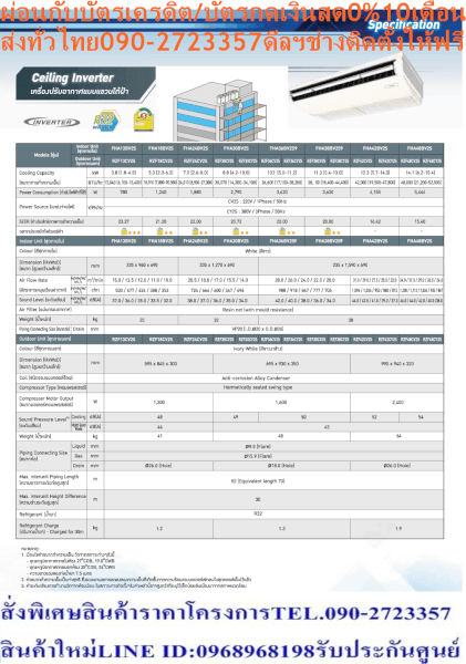 DAIKINเครื่องปรับอากาศCEILINGแขวน43000BTUไฟ220โวลต์FHABV2Sลมไกล30เมตรINVERTERน้ำยาแอร์R32แถมFREEเครื่องฟอกอากาศฝุ่นPM2.5 - Image 5