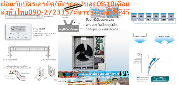 DAIKINเครื่องปรับอากาศCEILINGแขวน14000BTUไฟ220โวลต์FHABV2Sลมไกล30เมตรINVERTERน้ำยาแอร์R32แถมFREEเครื่องฟอกอากาศฝุ่นPM2.5 - Image 7