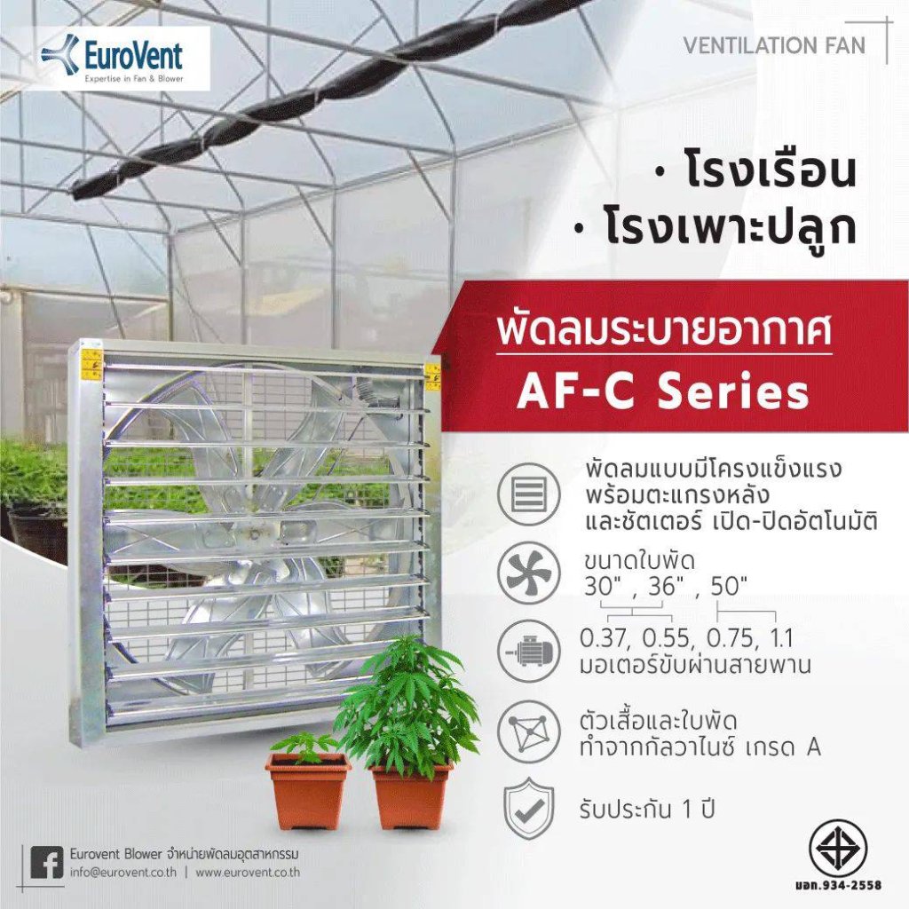 พัดลมฟาร์ม 36นิ้ว Eurovent AF-36 C3G 3/4HP 380V