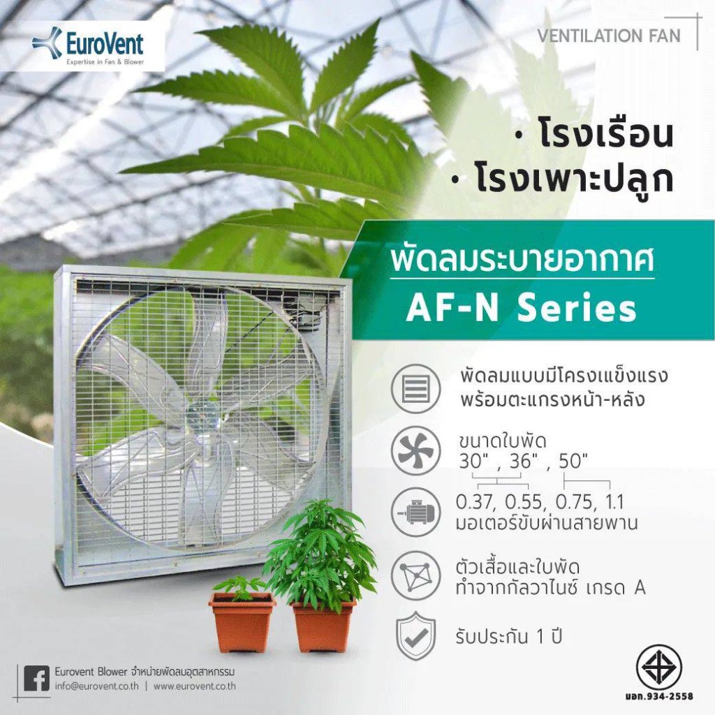 พัดลมฟาร์ม 30นิ้ว Eurovent AF-30 N3G 1/2HP 3Phase