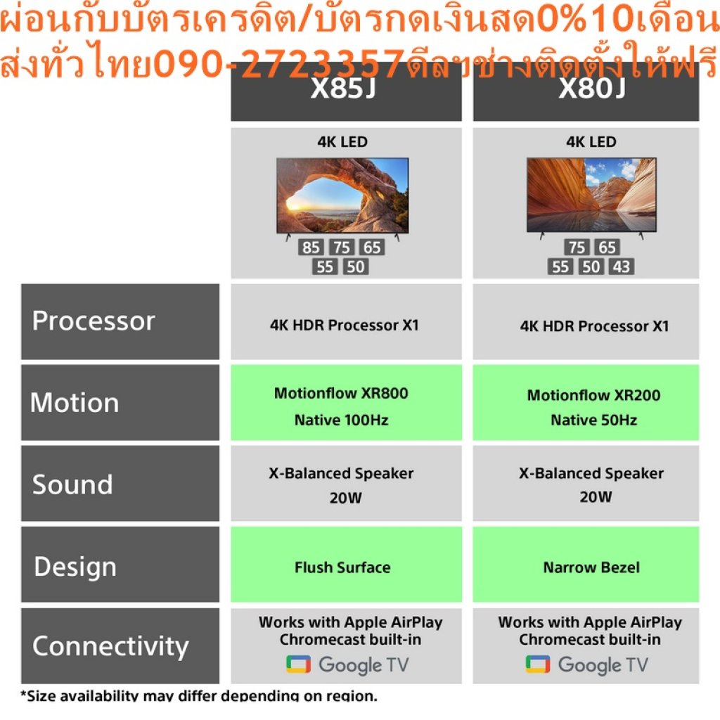 SONY43-75นิ้วX80JดิจิตอลGoogleTV™สั่งงานด้วยเสียงNETFLIX+DISNEY+YOUTUBEต่อHDMI+USB+LAN+WIFI+แถมFREEเครื่องฟอกอากาศฝุ่นPM2.5ทีวี43-75นิ้วX80J UHD LED Sony Google TVให้คุณพบกับโลกแห่งความบันเทิงบน Google TV™ ที่ภาพมีชีวิตชีวาสีสันสวยงามจากเทคโนโลยีภาพและเสียงที่สมจริง สีสันที่น่าทึ่งทำให้ทุกอย่างสมจริงด้วย TRILUMINOS PRO™ มีเอกลักษณ์ซึ่งสามารถตรวจจับสีจากความอิ่มตัว เฉดสี และความสว่างเพื่อสร้างเฉดสีที่เป็นธรรมชาติในทุกรายละเอียด คุณจะเพลิดเพลินไปกับสีสันที่ใกล้เคียงกับสีที่ปรากฏให้เห็นในโลกแห่งความจริงมากยิ่งขึ้น4K X-Reality™ PROชมภาพ 4K อันน่าประทับใจ สมบูรณ์ด้วยรายละเอียดและพื้นผิวที่สมจริง ขับเคลื่อนโดย 4K😀🤏ราคานี้59995ไม่รวมติดตั้งNOFREELOGISTICราคาสินค้ายังไม่รวมค่าจัดส่งค่าจัดส่งจ่ายเองตามจริงสั่งง่ายจัดส่งเร็วเราทำการขายตลอด24ชั่วโมงเช็คสต๊อกก่อนกดสั่งซื้อเพราะมีหน้าร้านด้วยเพื่อป้องกันความผิดพลาดก่อนที่ท่านจะสั่งซื้ออย่าลืมเช็คสถานะของสินค้าก่อนว่ายังมีเหลืออยู่ในสต๊อคหรอไม่ราคาสินค้าอาจมีการเปลี่ยนแปลงกรุณาตรวจสอบราคาสินค้าอีกครั้งที่ปุ่มด้านล่างนี้ จัดส่งผ่านขนส่งเอกชนถึงหน้าบ้านลูกค้าต้องประกอบสินค้าเองเงื่อนไขการรับประกันกรณีสินค้าชำรุดเสียหายจากการผลิตที่ไม่ได้ชำรุดจากการใช้งานสามารถเปลี่ยนสินค้าใหม่ได้ภายใน7วันนับจากวันที่ได้ส่งสินค้าสินค้าชำรุดจากการใช้งานสามารถนำสินค้าพร้อมใบเสร็จและใบรับประกันส่งเครมซ่อมสินค้าได้ที่ศูนย์บริการใกล้บ้านท่านระยะเวลาในการดำเนินการเปลี่ยนสินค้าซ่อมประมาณ3-30วันทำการโทรติดต่อสั่งซื้อสินค้ายี่ห้อไหนรุ่นไหนจำนวนกี่ตัวกำหนดใช้สินค้าวันไหนต้องการราคาไม่เกินกี่บาทต่อตัวคะหน้าเพจร้านมีสินค้าราคาดีๆใหม่ๆคอยอัพเดทเพิ่มเติมทุกวันด้วยลองคลิ๊กดูคะสนใจรุ่นไหน แค็ปหน้าจอมาแล้วโทรมาเลยฝากกดไลท์ฝากกดแชร์ฝากกดติดตามด้วยคะThankYouคะ😍😻ระบบภาพ:UHD/4K Resolution(Pixels):3840 x 2160ลักษณะจอ:Flat Features:Google TV, Digital TV HDR Processor X1™ โปรเซสเซอร์ที่ทรงพลัง ออกแบบมาเป็นพิเศษ ภาพที่ถ่ายเป็น 2K และแม้แต่ Full HD จะได้รับการเพิ่มสเกลจนใกล้เคียงกับความละเอียด 4K ด้วย 4K X-Reality™ PRO โดยใช้ฐานข้อมูล 4K ที่ไม่เหมือนใคร ใช้อัลกอริทึมขั้นสูงในการตัดเสียงรบกวนและเพิ่มรายละเอียด ทุกอย่างที่คุณรับชมยิ่งใกล้เคียงกับความละเอียด 4K อันเต็มเปี่ยมไปด้วยสีสันและคอนทราสสมจริงด้วยสัญญาณ 4K ที่ชัดเจนขึ้นSONYบริการHome DeliveryเทคโนโลยีจอภาพLEDรับประกันสินค้า 3 Years น้ำหนัก (กิโลกรัม) 22.5 ขนาดพร้อมขาตั้ง (WxHxD) ซม. 146.20 W x 91.20 H x 33.80 D ขนาด (WxHxD) ซม. 146.20 W x 84.20 H x 7.10 D รองรับเครือข่าย Lan, Wireless, Built-In ความกว้างของมุมมอง 178 ดิจิตอล ทีวี Yes ช่องต่อ USB 2, HDMI 4, Composite1 เวลาตอบสนอง (ms) 1 คุณสมบัติ Google TV, Digital TV ความสว่าง Over 500 ความละเอียดหน้าจอ 3840 x 2160 อัตราส่วนความคมชัด over 1 million รายละเอียดเทคโนโลยีจอภาพ UHD/4K ความละเอียด 4K ระบบปฏิบัติการ Smart ขนาดหน้าจอ (นิ้ว) 65 ช่วงขนาดหน้าจอ (นิ้ว) 56 - 65 นิ้ว เสียงหลากหลายมิติที่คมชัด สัมผัสกับเสียงคมชัดคุณภาพสูงที่ห้อมล้อมตัวคุณจากหลายทิศทาง ทำให้คุณรู้สึกเหมือนกับอยู่ในฉากภาพยนตร์ ด้วยระบบ Dolby Vision® และ Dolby Atmos® ที่ให้คุณเพลิดเพลินไปกับความตื่นตาของโรงภาพยนตร์ในบ้านของคุณ Dolby Vision® มอบฉากที่สดใสดุจมีชีวิตเพื่อการรับชมที่สมจริง ในขณะที่ Dolby Atmos® ให้เสียงเซอร์ราวด์รอบทิศทางอันน่าดื่มด่ำไปทั่วห้องของคุณ ภาพยนตร์และรายการนับพันเพียงแค่ใช้เสียงของคุณ ใช้เสียงของคุณค้นหาสิ่งที่คุณต้องการรับชมได้อย่างรวดเร็ว ค้นหาชื่อเรื่องที่ต้องการเพียงแค่พูดออกมา หรือค้นหาคำแนะนำในวงกว้างมากขึ้น โดยไม่ต้องใช้ระบบนำทางซับซ้อนหรือพิมพ์จนเมื่อยอีกต่อไปด้วย Voice Search คุณเพียงแค่เอ่ยถามเท่านั้นChromecast ในตัวChromecast ช่วยให้คุณสามารถแคสต์วิดีโอ เกม และแอพที่คุณชื่นชอบจากโทรศัพท์มือถือของคุณในคุณภาพเต็มรูปแบบไปยังทีวี Chromecast built in เพียงแตะปุ่ม Cast เพียงครั้งเดียวบนหน้าจอ Android หรือ iOS คุณก็จะสามารถทำทุกสิ่งที่คุณชื่นชอบให้มีขนาดใหญ่ขึ้นได้ แคสต์เนื้อหาของคุณและเรียกดูต่อบนโทรศัพท์หรือแท็บเล็ตของคุณGoogle TVเรียกดูภาพยนตร์และรายการทีวีมากกว่า 700,000 ตอนจากบริการสตรีมมิ่งของคุณทั้งหมดในที่เดียวและจัดเป็นหัวข้อและประเภทตามสิ่งที่คุณสนใจ อีกทั้งยังใช้งานได้กับ Apple AirPlay / Apple HomeKit โดน Apple AirPlay คุณสามารถสตรีมวิดีโอและออดิโอจาก iPhone, iPad หรือ Mac ไปยังทีวีของคุณได้โดยตรง ชมภาพยนตร์และรายการโชว์จากแอป Apple TV แอปอื่นๆ ที่คุณโปรดปราน หรือแม้แต่จาก Safari แชร์ภาพถ่ายของคุณกับทุกคนในห้อง ❌เพื่อรักษาสิทธิในการเปลี่ยนสินค้ากรุณาทำตามนี้นะคะ✅1.กรุณารับสินค้าด้วยตนเองหากไม่สะดวกรับสินค้าให้เลื่อนนัดวันเวลารับกับขนส่งให้พอดีเวลากัน 2.เมื่อรถขนส่งสินค้ามาถึงกรุณาถ่ายวิดีโอตั้งแต่ตอนที่(รับสินค้าจากขนส่งจนถึงทดลองใช้สินค้า)ให้จบภายในคลิปVDOเดียวห้ามตัดต่อ ✅ เมื่อคุณลูกค้าได้รับสินค้าแล้วรบกวนอัดคลิปวิดีโอก่อนแกะกล่องพัสดุไว้ด้วยค่ะเพื่อป้องกันการผิดพลาดหากคุณลูกค้าได้รับสินค้าไม่ครบหรือมีสินค้าชำรุดเสียหายหากไม่มีหลักฐานยืนยันทางร้านขออนุญาตไม่รับผิดชอบทุกกรณีนะคะ❤ ❌ถ้าไม่มีวีดีโอไม่รับผิดชอบทุกกรณี✅ย้ำไม่รับผิดชอบทุกกรณี❌ หากพัสดุเสียหาย รบกวนปฏิเสธการรับจากทางขนส่งได้เลยค่ะ เงื่อนไขการรับเคลมสินค้า 1. ก่อนรับสินค้าจนถึงแกะกล่องสินค้าต้องถ่ายคลิปVDO✅ใบปะหน้ากล่องสินค้าให้เห็นชื่อลูกค้าที่อยู่ขณะแกะกล่องสินค้าและสินค้าที่แพ็คในกล่องสินค้า❌โดยไม่ตัดต่อVDOและถ่ายVDOต่อเนื่องในคลิปVDOเดียวจบ❌ 2. หากพบว่ากล่องสินค้าชำรุดฉีกขาดแตกหักให้ถ่ายมุมของกล่องสินค้าไว้เป็นหลักฐานก่อนแกะ 3. เมื่อพบปัญหาสินค้าไม่ครบส่งผิดชำรุดแตกหักจากการขนส่งทันทีให้ลูกค้าส่งคลิปหลักฐานและแจ้งเลขที่สั่งซื้อให้แอดมินร้านฯทางแอดมินร้านจะติดต่อประสานงานและแก้ไขปัญหาภายในวันทำการ1วันทำการ กรณีไม่รับเคลม/คืนสินค้า 1. แจ้งเคลมสินค้าแตกหักเสียหายใช้งานไม่ได้โดยไม่มีคลิปVDOประกอบตามเงื่อนไขที่กำหนด 2. สินค้าเสียหายนอกเหนือจากการขนส่งสินค้าเช่นลูกค้าทำสินค้าชำรุดเองแตกหักจากการติดตั้งหรือเคลื่อนย้ายสินค้าโดยไม่ระมัดระวัง/ทำพลาดล้มตกหล่นหรือมีคน,สัตว์เลี้ยงใบ้านของลูกค้าทำพังหรือปล่อยทิ้งสินค้าไว้เพียงลำพังโดยไม่มีคนเฝ้าระวัง สอบถามข้อมูลเพิ่มเติม(วันจันทร์ - ศุกร์ เวลา09.00–18.00 น.(เว้นวันหยุดราชการ)หมายเหตุ:กรุณาอ่านก่อนสั่งซื้อๆสินค้าผิดรุ่นเองโดยผู้ซื้อไม่รับเปลี่ยนคืนทุกกรณี/ รับเคลมสินค้าเมื่อมีหลักฐานจากการถ่ายวีดีโอ ก่อนแกะสินค้าเท่านั้นแจ้งลูกค้าทุกท่านทราบ ทางบริษัทไม่มีบริการยกของขึ้นชั้นบนให้กับทางลูกค้าต้องขออภัยไว้ณ.ที่นี่ด้วยค่ะทางเราขอสงวนสิทธิ์ในการเปลี่ยนแปลงหรือยกเลิกโปรโมชั่นดังกล่าวโดยไม่แจ้งให้ทราบล่วงหน้า เงื่อนไขเป็นไปตามที่บริษัทฯกำหนด ระบบภาพ:UHD/4K Resolution(Pixels):3840 x 2160 ลักษณะจอ:Flat Features:Google TV, Digital TV HDR:Yes ช่องต่อ(ช่อง):USB 2, HDMI 4, Composite1 ขนาด(รวมขาตั้ง):146.20 W x 91.20 H x 33.80 D ขนาด(ไม่รวมขาตั้ง): 146.20 W x 84.20 H x 7.10 D Contrast Ratio:over 1 million Brightness(CD/M2):Over 500 ResponseTime(MS):1 มุมมองภาพ(องศา):178 น้ำหนัก(กิโลกรัม):22.5 ขนาด(นิ้ว):65 รับประกัน(ปี):3 ช่องต่อหูฟัง:NO Network:Lan, Wireless, Built-In อื่นๆ:ระบบปฏิบัติการ Google TV สามารถค้นหาข้อมูลได้อย่างง่ายได้ โดยการออกคำสั่งทีวีด้วยเสียงภาษาไทยผ่านรีโมท, สามารถส่งเนื้อหาบนโทรศัพท์มือถือทั้ง Android และอุปกรณ์ Appleช้อปสินค้าคุณภาพจากแบรนด์ที่คุณไว้วางใจด้วยราคาที่คุณชื่นชอบ สินค้าได้รับการออกให้ได้มาตรฐาน มีความทนทาน คุ้มค่าต่อการใช้งาน คุณสามารถเลือกซื้อสินค้าได้ตามไลฟ์สไตล์ที่คุณชื่นชอบ และเหมาะสมกับการใช้งานที่หลากหลายตามความต้องการในราคาโดนใจSONY ทีวี X80J UHD LED ปี 2021 (65", 4K, Google TV) รุ่น KD-65X80J/Sระบบภาพ:UHD/4K Resolution(Pixels):3840 x 2160ลักษณะจอ:Flat Features:Google TV, Digital TV HDR:Yesช่องต่อ(ช่อง):USB 2, HDMI 4, Composite1 ขนาด(รวมขาตั้ง):146.20 W x 91.20 H x 33.80 D ขนาด(ไม่รวมขาตั้ง): 146.20 W x 84.20 H x 7.10 D 4K HDR PROCESSOR X1™ ชิปประมวลผลให้ภาพที่ลื่นไหล คมชัด รวมทั้งให้สี รายละเอียด ละคอนทราสต์ที่สวยงาม TRILUMINOS PRO™ ทำให้แสดงสีสันได้อย่างครบถ้วน สมบูรณ์ และเป็นธรรมชาติ Dolby Vision® และ Dolby Atmos® ทำให้คุณเพลิดเพลินไปกับภาพและเสียงราวกับยกโรงภาพยนตร์มาไว้ที่บ้าน X-Balanced Speaker ที่ออกแบบมาใหม่ ช่วยให้เสียงที่ใส ชัดเจนยิ่งขึ้น Google TV ให้คุณสามารถเข้าถึงเนื้อหาต่างๆได้กว่า 700,000+ รายการทั้ง Netflix, YouTube,และอื่นๆ อีกมากมาย MOTIONFLOW XR™ ทำให้การรับชมกีฬา หรือหนังแอคชัน ไหลลื่น ไม่กระตุก 4K X-REALITY PRO™ จะปรับรายละเอียดของเนื้อหาที่เล็กกว่า ให้คมชัดใกล้เคียงความละเอียดระดับ 4K ที่สุด HDR & DOLBY Vision™ ให้คุณสัมผัสอารมณ์ที่ผู้สร้างต้องการถ่ายทอดได้อย่างสมบูรณ์แบบ GOOGLE ASSISTANT ผู้ช่วยอัจฉริยะที่จะทำให้คุณเข้าถึงเนื้อหาต่างๆได้อย่างง่ายดายด้วยคำสั่งเสียง รวมถึงควบคุมอุปกรณ์ Smart Home ต่างๆ APPLE AIRPLAY ทำให้คุณส่งเนื้อหาจาก Iphone หรือ Ipad มาเล่นบนทีวีได้อย่างง่ายดายModel Year MODEL YEAR 2021 Dimensions And Weight SCREEN SIZE (INCH, MEASURED DIAGONALLY) 43"(42.5") SCREEN SIZE (CM, MEASURED DIAGONALLY) 108 cm DIMENSION OF TV WITHOUT STAND (W X H X D) Approx. 972 x 567 x 70 mm DIMENSION OF TV WITH STAND (STANDARD POSITION) (W X H X D) Approx. 972 x 632 x 286 mm DIMENSION OF PACKAGE CARTON (W X H X D) Approx. 1072 x 699 x 143 mm/∅ STAND WIDTH (STANDRD POSITION) Approx. 665 mm VESA® HOLE PITCH(W X H) 200 x 200 mm WEIGHT OF TV WITHOUT STAND Approx. 10 kg WEIGHT OF PACKAGE CARTON (GROSS) Approx. 14 kg/∅ Connectivity WI-FI STANDARD Wi-Fi Certified 802.11a/b/g/n/ac ETHERNET INPUTS 1(Side) BLUETOOTH PROFILE SUPPORT version 4.2;HID (mouse/keyboard connectivity)/HOGP (Low Energy device connectivity)/SPP(Serial Port Profile)/A2DP (stereo audio) /AVRCP (AV remote control) CHROMECAST BUILT-IN Yes APPLE AIRPLAY Yes APPLE HOMEKIT Yes RF (TERRESTRIAL/CABLE) CONNECTION INPUT(S) 1(Side) IF (SATELLITE) CONNECTION INPUT(S) No COMPONENT VIDEO (Y/PB/PR) INPUT(S) No COMPOSITE VIDEO INPUT(S) 1(Side, Mini jack) RS-232C INPUT(S) 1(Side) HDMI INPUTS TOTAL 4(4Side) HDCP HDCP2.3(for HDMI™1/2/3/4) HDMI-CEC Yes FEATURES SPECIFIED IN HDMI2.1 eARC HDMI AUDIO RETURN CHANNEL (ARC) Yes (eARC/ARC) VARIABLE REFRESH RATE (VRR) - AUTO LOW LATENCY MODE (ALLM) - DIGITAL AUDIO OUTPUT(S) 1(Side) HEADPHONE OUTPUT(S) 1(Side) AUDIO OUTPUT(S) - SUBWOOFER OUTPUT(S) - USB PORTS 2(Side) USB HDD RECORDING No USB DRIVE FORMAT SUPPORT FAT16/FAT32/exFAT/NTFS USB PLAYBACK CODECS MPEG1:MPEG1/MPEG2PS:MPEG2/MPEG2TS(HDV,AVCHD):MPEG2,AVC/MP4(XAVC S):AVC,MPEG4,HEVC/AVI:Xvid,MotionJpeg/ASF(WMV):VC1/MOV:AVC,MPEG4,MotionJpeg/MKV:Xvid,AVC,MPEG4,VP8.HEVC/WEBM:VP8/3GPP:MPEG4,AVC/MP3/ASF(WMA)/LPCM/WAV/MP4AAC/FLAC/JPEG;WEBM:VP9/AC4/ogg/AAC/ARW(Screen nail only) Picture (Panel) DISPLAY TYPE LCD DISPLAY RESOLUTION (H X V, PIXELS) 3840 x 2160 VIEWING ANGLE (X-WIDE ANGLE) - BACKLIGHT TYPE Direct LED BACKLIGHT DIMMING TYPE Frame Dimming Picture (Processing) HDR (HIGH DYNAMIC RANGE) COMPATIBILITY Yes(HDR10,HLG,Dolby Vision) PICTURE PROCESSOR 4K HDR Processor X1™ CLARITY ENHANCEMENT 4K X-Reality™ PRO COLOUR ENHANCEMENT TRILUMINOS PRO™, Live Colour™ Technology CONTRAST ENHANCEMENT Object-based HDR remaster, Dynamic Contrast Enhancer MOTION ENHANCER (NATIVE HZ) Motionflow™ XR 200 (Native 50Hz), Auto mode VIDEO SIGNAL SUPPORT HDMI™ signal :4096x2160p(24,50,60Hz), 3840x2160p(24,25,30,50,60Hz), 1080p(30,50,60Hz), 1080/24p, 1080i(50,60Hz), 720p(30,50,60Hz), 720/24p, 576p, 480p PICTURE MODES Vivid,Standard,Cinema,Game,Graphics,Photo,Custom,Dolby Vision Bright,Dolby Vision Dark SENSOR Light Sound (Speakers And Amplifier) AUDIO POWER OUTPUT 10W + 10W SPEAKER TYPE Bass Reflex Speaker X-Balanced Speaker SPEAKER CONFIGURATION Full Range (Bass Reflex) x 2 Sound (Processing) DOLBY AUDIO FORMAT SUPPORT Dolby™ Audio, Dolby™ Atmos DTS AUDIO FORMAT SUPPORT DTS Digital Surround ACOUSTIC AUTO CALIBRATION Room Compensation VOICE ZOOM - FM RADIO No SOUND PROCESSING No SOUND MODES - Software OPERATING SYSTEM Android TV™ ON-BOARD STORAGE (GB) 16GB DISPLAY LANGUAGE AFRIKAANS,AMH,ARABIC,ASSAMESE,AZE,BEL,BULGARIAN,BENGALI,BOSNIAN,CATALAN,CZECH,DANISH,DEU,GREEK,ENGLISH,SPANISH,ESTONIAN,BAQ,PER,FINNISH,FRENCH,GLG,GUJARATI,HINDI,CROATIAN,HUNGARIAN,INDONESIAN,ISL,ITALIAN,HEBREW,JAPANESE,KAZAKH,KANNADA,KOR,KIR,LAO,LITHUANIAN,LATVIAN,MACEDONIAN,MALAYALAM,MON,MARATHI,MAY,BUR,NOB,NEP,NLD,ORIYA,PANJABI,POLISH,PORTUGUESE,ROMANIAN,RUSSIAN,SOL,SLOVENIAN,ALB,SERBIAN,SWEDISH;SWAHILI,TAMIL,TELUGU,THAI,TGL,TURKISH,UKRAINIAN,URD,UZB,VIETNAMESE,SIMPLIFIED CHINESE,TRADITIONAL CHINESE ,ZULU TEXT INPUT LANGUAGE ARABIC / BULGARIAN / CATALAN / CROATIAN / CZECH / DANISH / DUTCH / ENGLISH / ESTONIAN / FINNISH / FRENCH / GERMAN / GREEK / HEBREW / INDONESIAN / ITALIAN / JAPANESE / NORWEGIAN / PERSIAN / POLISH / PORTUGUESE / ROMANIAN / RUSSIAN / SLOVAK / SLOVENIAN / SPANISH / SWEDISH / THAI / TURKISH / UKRAINIAN / VIETNAMESE / SIMPLIFIED CHINESE / TRADITIONAL CHINESE VOICE SEARCH Yes BUILT-IN MIC SWITCH - ELECTRONIC PROGRAM GUIDE (EPG) Yes INTERNET BROWSER Vewd APPLICATION STORE Yes (Google Play Store) ON/OFF TIMER Yes SLEEP TIMER Yes TELETEXT Yes AUTO CALIBRATION WITH CALMAN® Yes CLOSED CAPTIONS (ANALOG/DIGITAL) (Analogue)No, (Digital)Subtitle Power And Energy Saving SCREEN SIZE (CM, MEASURED DIAGONALLY) 108 cm SCREEN SIZE (INCH, MEASURED DIAGONALLY) 43"(42.5") POWER CONSUMPTION (IN STANDBY) 0.5 W PRESENCE OF LEAD - MERCURY CONTENT(MG) 0.0 mg POWER CONSUMPTION (ON MODE) FOR ENERGY STAR - POWER CONSUMPTION (STANDBY MODE) FOR ENERGY STAR - POWER REQUIREMENTS (VOLTAGE/FREQUENCY) 50/60 Hz, 220 V - 240 V AC POWER SAVING MODE / BACK LIGHT OFF MODE Yes DYNAMIC BACKLIGHT CONTROL Yes ECO FRIENDLY Yes Design BEZEL DESIGN Narrow Bezel BEZEL COLOR Black STAND DESIGN Slim Blade stand STAND COLOR Silver STAND POSITION - REMOTE CONTROL Standard Remote Built-In Tuner NUMBER OF TUNERS (TERRESTRIAL/CABLE) 1(Digital/Analog) NUMBER OF TUNERS (SAT) - TV SYSTEM (ANALOG) B/G,D/K,I,M TUNER CHANNEL COVERAGE (ANALOG) 45.25MHz-863.25MHz(Depend on country/area selection) TV SYSTEM (DIGITAL TERRESTRIAL) DVB-T/T2 TUNER CHANNEL COVERAGE (DIGITAL TERRESTRIAL) VHF/UHF(Depend on country/area selection) TV SYSTEM (DIGITAL CABLE) - TV SYSTEM (DIGITAL SAT) - CI+ - Accessibility SCREEN READER Yes AUDIO DESCRIPTION (AUDIO KEY) Yes CLOSED CAPTION Subtitle TEXT MAGNIFICATION Yes ACCESSIBILITY SHORTCUT Yes VOICE SEARCH Yes Accessories OPTIONAL ACCESSORIES Wallmount Bracket (SU-WL450(Terminal access limitation))Depends on country selectionถึงเวลาสนุกไปกับภาพยนตร์ และหนังสุดโปรดของคุณกับจินตนาการที่ไร้ขีดจำกัดจากการสร้างโรงภาพยนตร์ส่วนตัวภายในบ้านคุณเอง ด้วยทีวีแอลอีดี จาก SONY สมาร์ตทีวี 4K ที่ให้ความละเอียดหน้าจอ 8 ล้านพิกเซล ดีไซน์อันทันสมัยหรูหราที่ดึงดูดให้คุณได้สัมผัสกับภาพอันบริสุทธิ์สูงสุด ยกระดับคุณภาพการแสดงผลของแสงสีที่คมชัด ละเอียด และสวยสดงดงาม ทั้งยังให้คุณเพลิดเพลินยิ่งขึ้นด้วยระบบที่รองรับการเล่นคอนเทนต์ผ่าน Chromecast และ Apple Airplay พร้อมรองรับการสั่งงาน Apple Homekit ด้วยการสั่งผ่าน Siri หรือใช้งานผ่านแอป Home ตอบโจทย์การใช้งานทีวีที่ทันสมัยอย่างมีระดับ คุณสมบัติ ภาพคมชัดด้วยความละเอียดหน้าจอ 8 ล้านพิกเซล (3,840x2,160) 4K HDR รูปแบบของสัญญาณภาพบนความละเอียด 4K ให้ภาพสมจริงขึ้นไปอีกระดับ ชิพประมวลผล 4K HDR processor X1 ที่ทำให้ภาพมีคุณภาพและมิติอันน่าทึ่งมากขึ้น ด้วยความละเอียดของภาพอันสวยงาม เทคโนโลยี Triluminos Pro ให้ภาพที่มีสีสันสมจริง สามารถแสดงเฉดสีที่กว้างขึ้นกว่าทีวี LED ปกติ เพลิดเพลินกับคุณภาพเสียงที่ชัดเจนและเบสที่ลงลึก ด้วยเทคโนโลยีลำโพง X-Balanced Speaker ระบบปฏิบัติการ Google TV สามารถค้นหาข้อมูลได้อย่างง่ายได้ โดยการออกคำสั่งทีวีด้วยเสียงภาษาไทยผ่านรีโมท สามารถส่งเนื้อหาบนโทรศัพท์มือถือทั้ง Android และ Apple ไปที่บนหน้าจอทีวีผ่าน Chromecast และ Apple Airplay Netflix Recommended สามารถเข้าถึงความบันเทิงระดับโลกได้อย่างง่ายดาย รองรับระบบ Dolby Vision และ Dolby Atmos เพื่ออรรถรสในการรับชมเสมือนมีโรงภาพยนตร์ส่วนตัวอยู่ที่บ้าน วิธีใช้งาน ใช้สำหรับรับชมเพื่อความบันเทิง คำแนะนำ ศึกษาคู่มือการติดตั้ง และวิธีการใช้งานอย่างละเอียด ข้อควรระวัง ห้ามจัดวางทีวีบริเวณที่มีความชื้นและมีฝุ่นหนา ระมัดระวังการเคลื่อนย้าย หรือติดตั้งทีวี เพื่อป้องกันการตกกระแทกเสียหาย หากพบว่าสินค้าชำรุด หรืออยู่ในสภาพที่ไม่สมบูรณ์ ให้หยุดใช้งานทันที และติดต่อช่างผู้ชำนาญงาน หมายเหตุ : สินค้าที่จัดส่ง และติดตั้งแล้ว ขอสงวนสิทธิ์ให้อยู่ในเงื่อนไขรับประกันซ่อมสินค้า ไม่รับเปลี่ยนหรือคืนสินค้าทุกกรณี