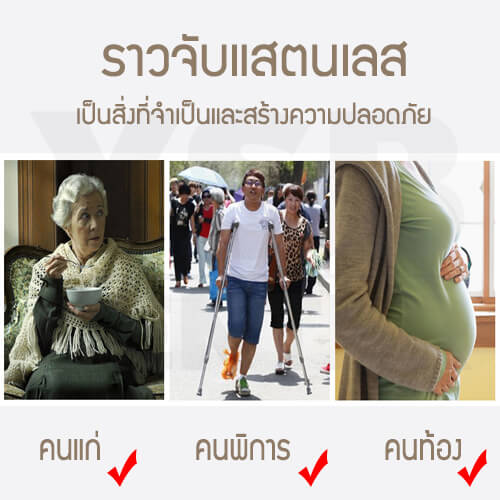 ราวมือจับกันลื่น อลูมิเนียม ยึดผนัง - Image 2