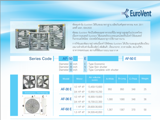 พัดลมฟาร์ม