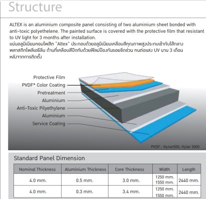 Structure Altex