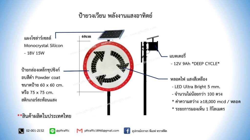 ป้ายวงเวียน SolarCell ป้ายสัญลักษณ์ DIA 60cm.