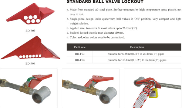 อุปกรณ์ล็อคบอลวาล์วเหล็กมาตรฐานขนาดเล็ก Standard Steel Ball Valve Lockout BD-F03 MaRR LOG ขนาด 1/4 นิ้ว - 1 นิ้ว หรือ สำหรับท่อ 6.35mm-25.4mm - Image 8
