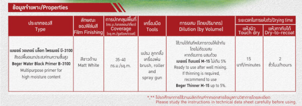 ข้อมูลจำเพาะ B-3100