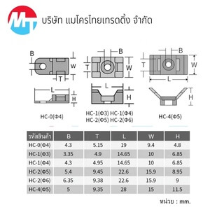 แป้นสกรูยึดเคเบิ้ลไทร์ ที่รัดสายเคเบิ้ลไทร์ แป้นยึดเคเบิ้ลไทร์ แป้นกาวรัดสายเคเบิ้ลไทร์ Saddle Type Tie - Image 2