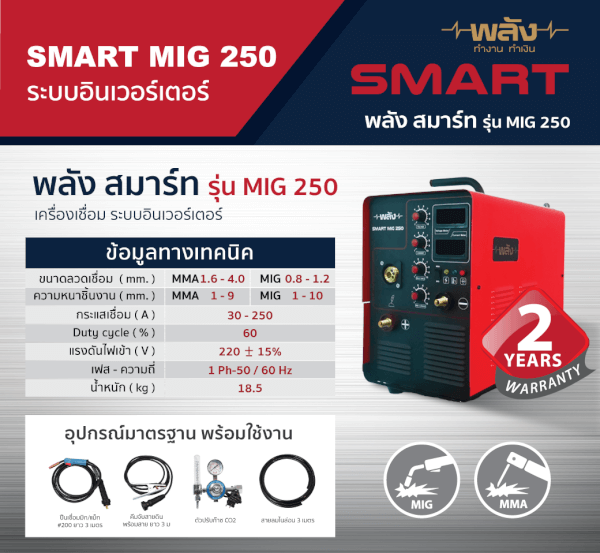 ตู้เชื่อมมิก ยี่ห้อพลัง สมาร์ท รุ่น MIG 250 ระบบ INVERTER MIG/MMA
