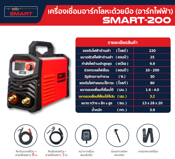 ตู้เชื่อมธูปไฟฟ้า ยี่ห้อพลัง สมาร์ท รุ่น SMART200 ระบบ INVERTER 200A - Image 3