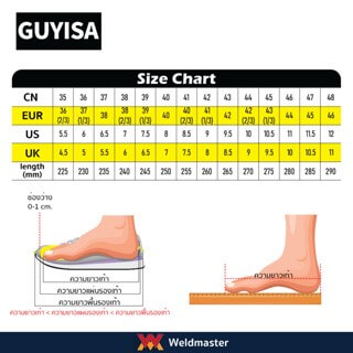 รองเท้าเซฟตี้ รองเท้าช่างเชื่อม GUYISA รุ่น0213YWB Safety Shoes - Image 3